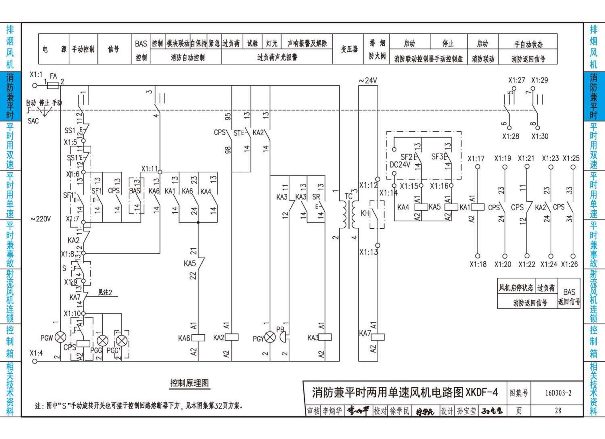 16D303-2--常用风机控制电路图