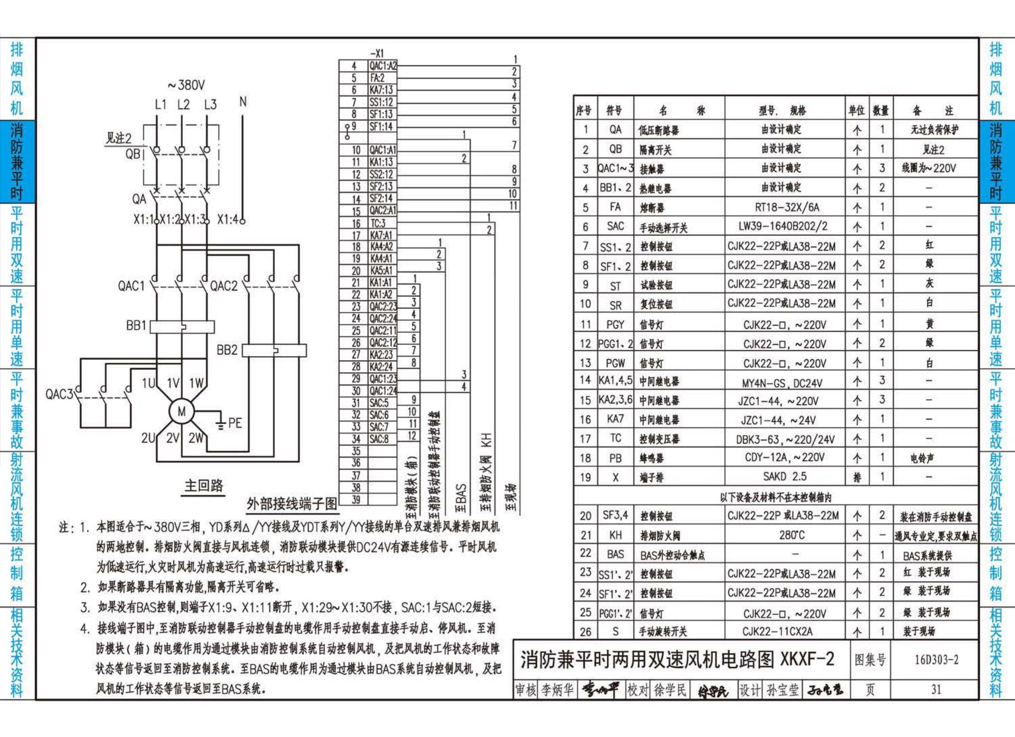 16D303-2--常用风机控制电路图