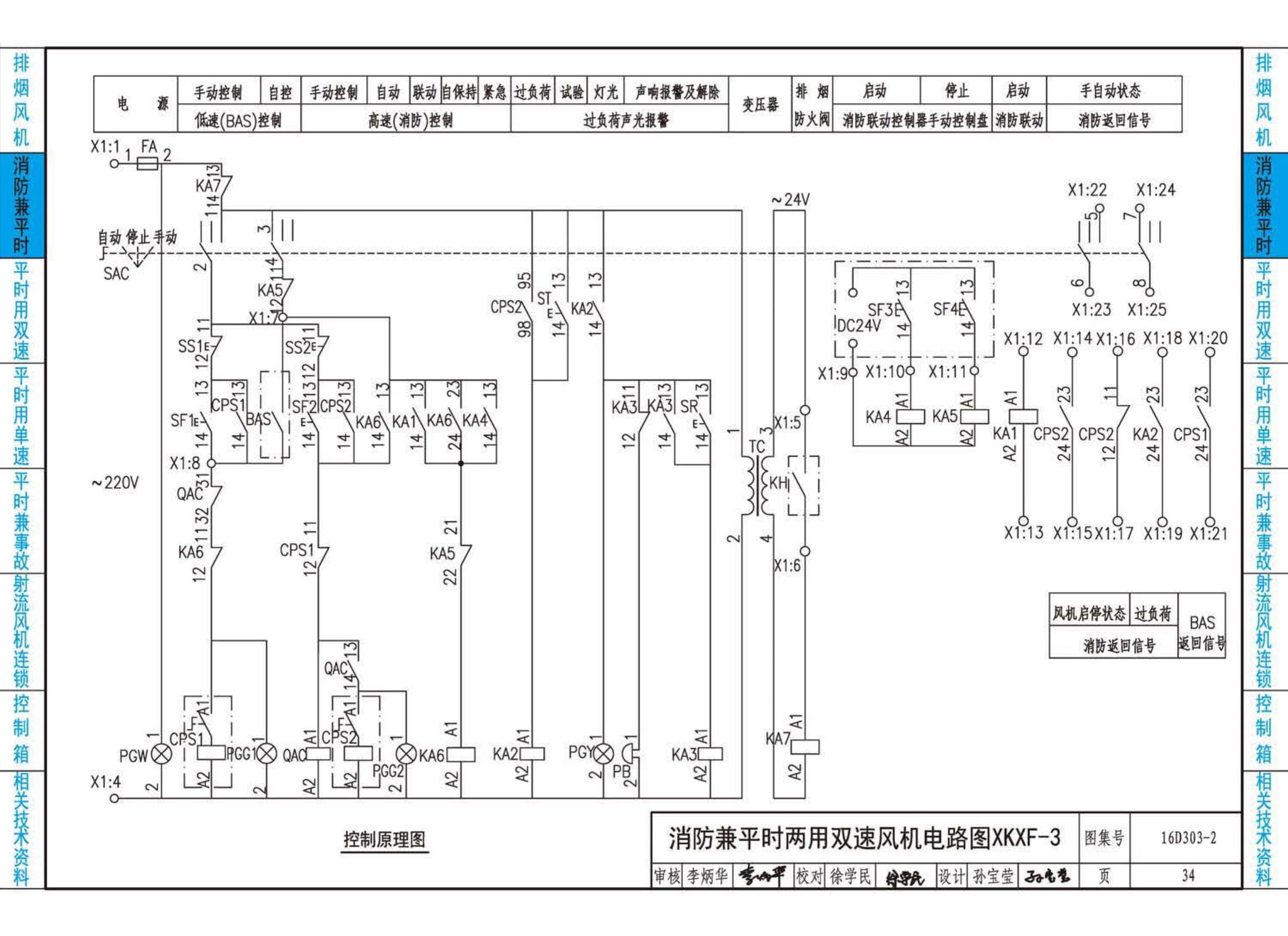 16D303-2--常用风机控制电路图