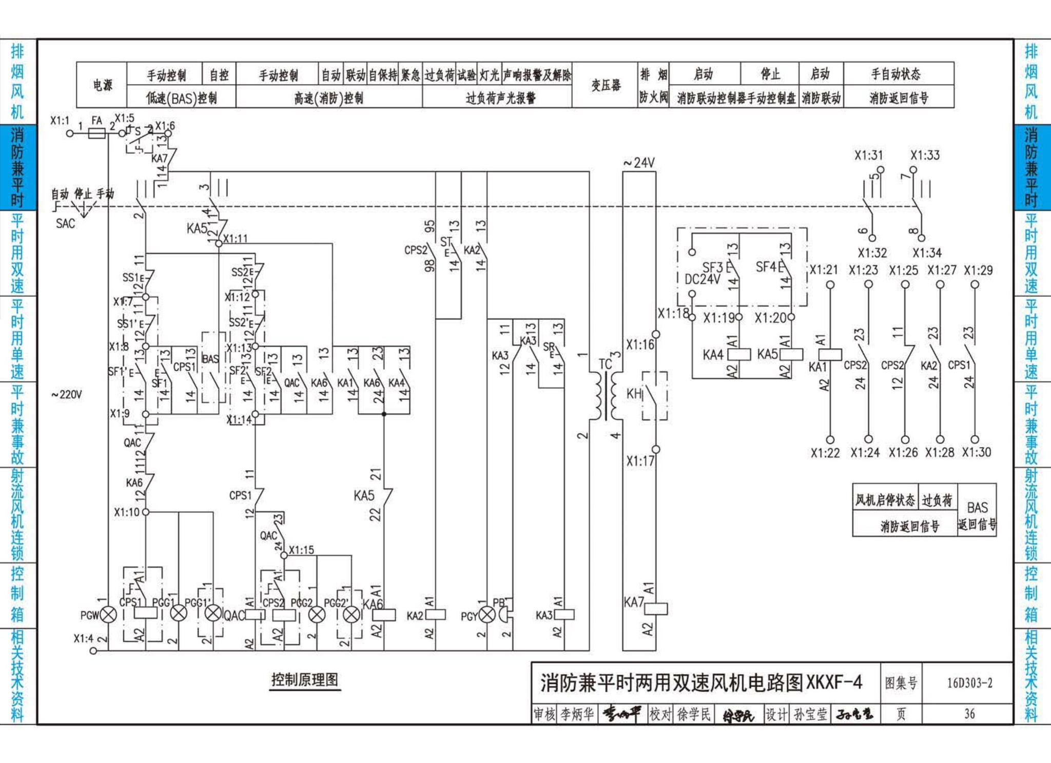 16D303-2--常用风机控制电路图