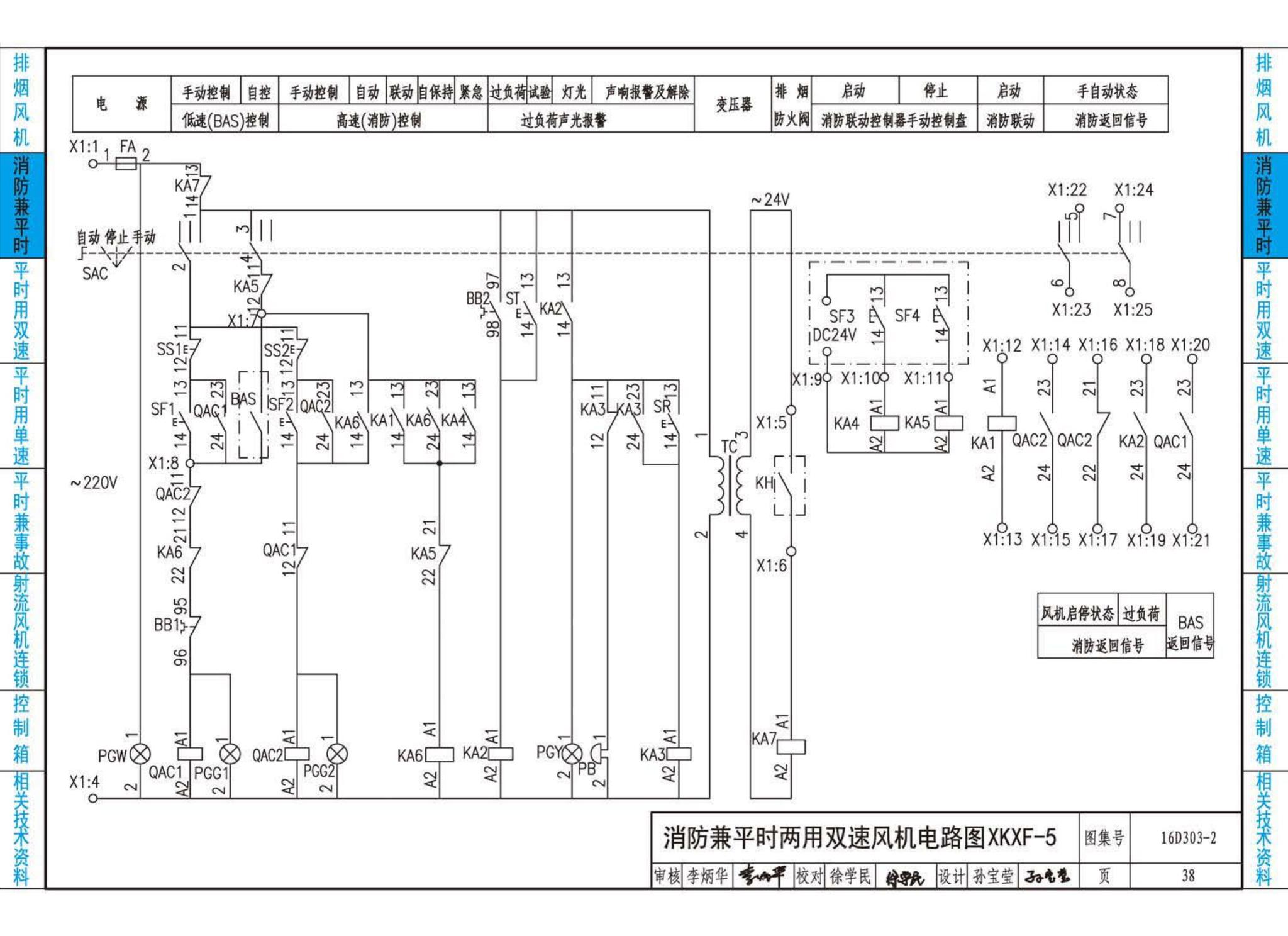 16D303-2--常用风机控制电路图