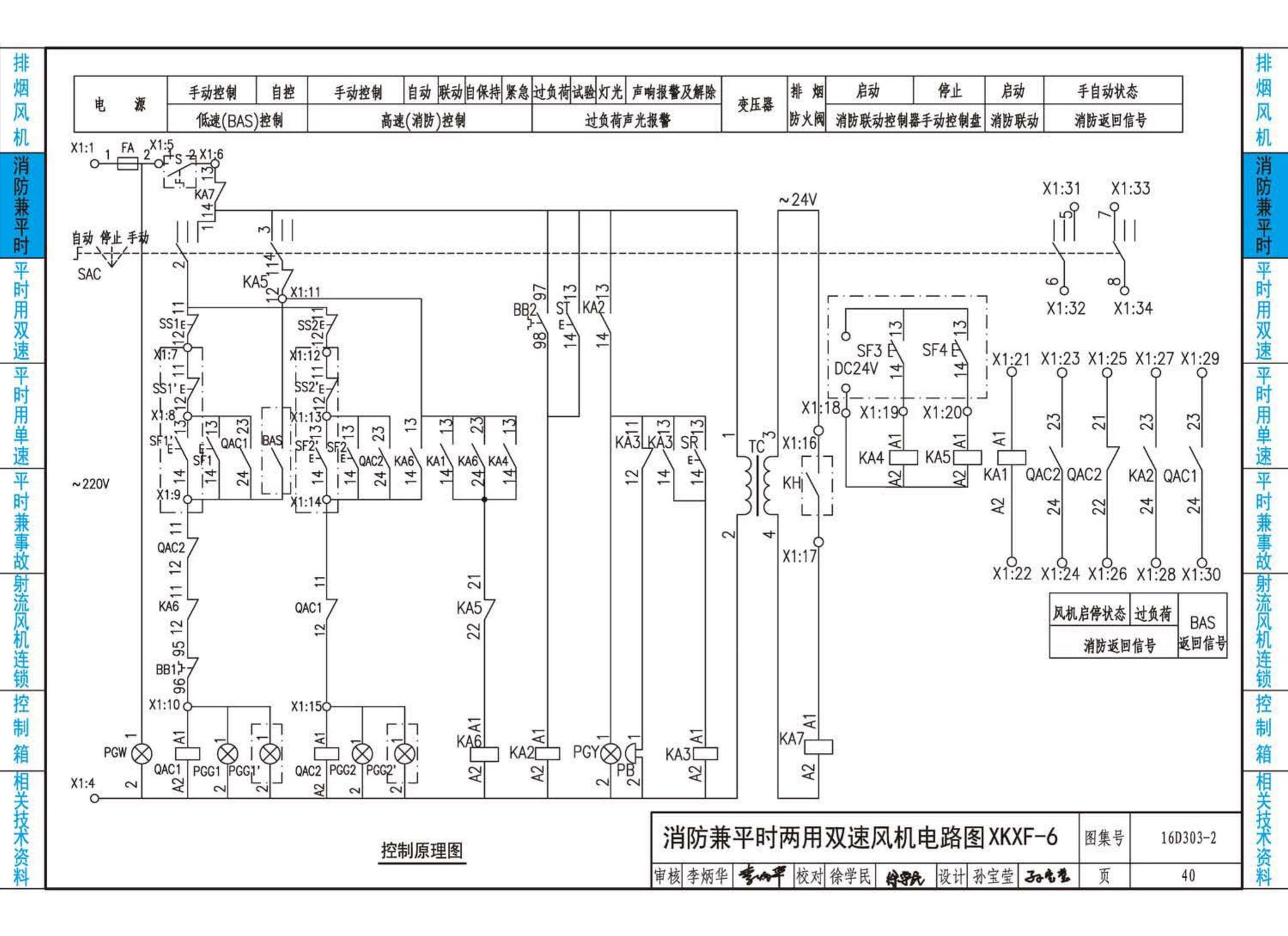 16D303-2--常用风机控制电路图