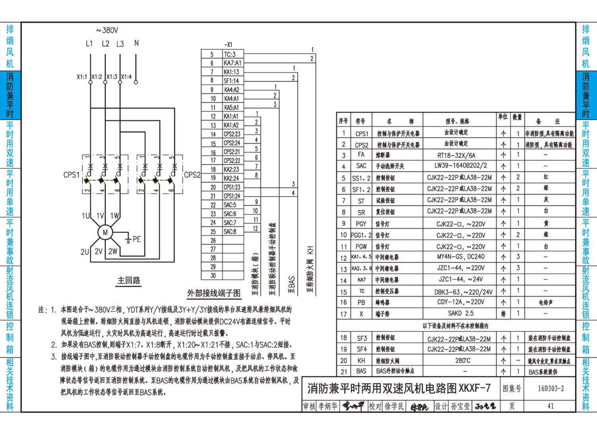 16D303-2--常用风机控制电路图