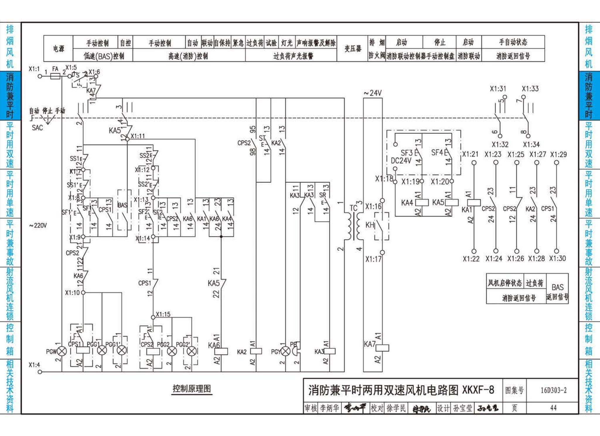 16D303-2--常用风机控制电路图