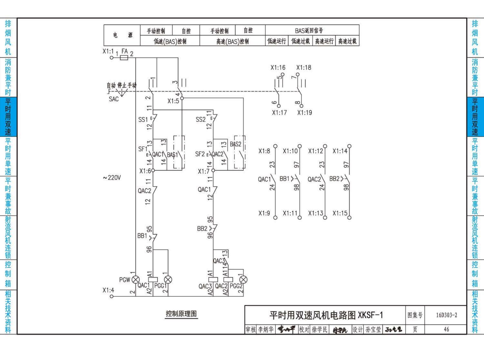 16D303-2--常用风机控制电路图