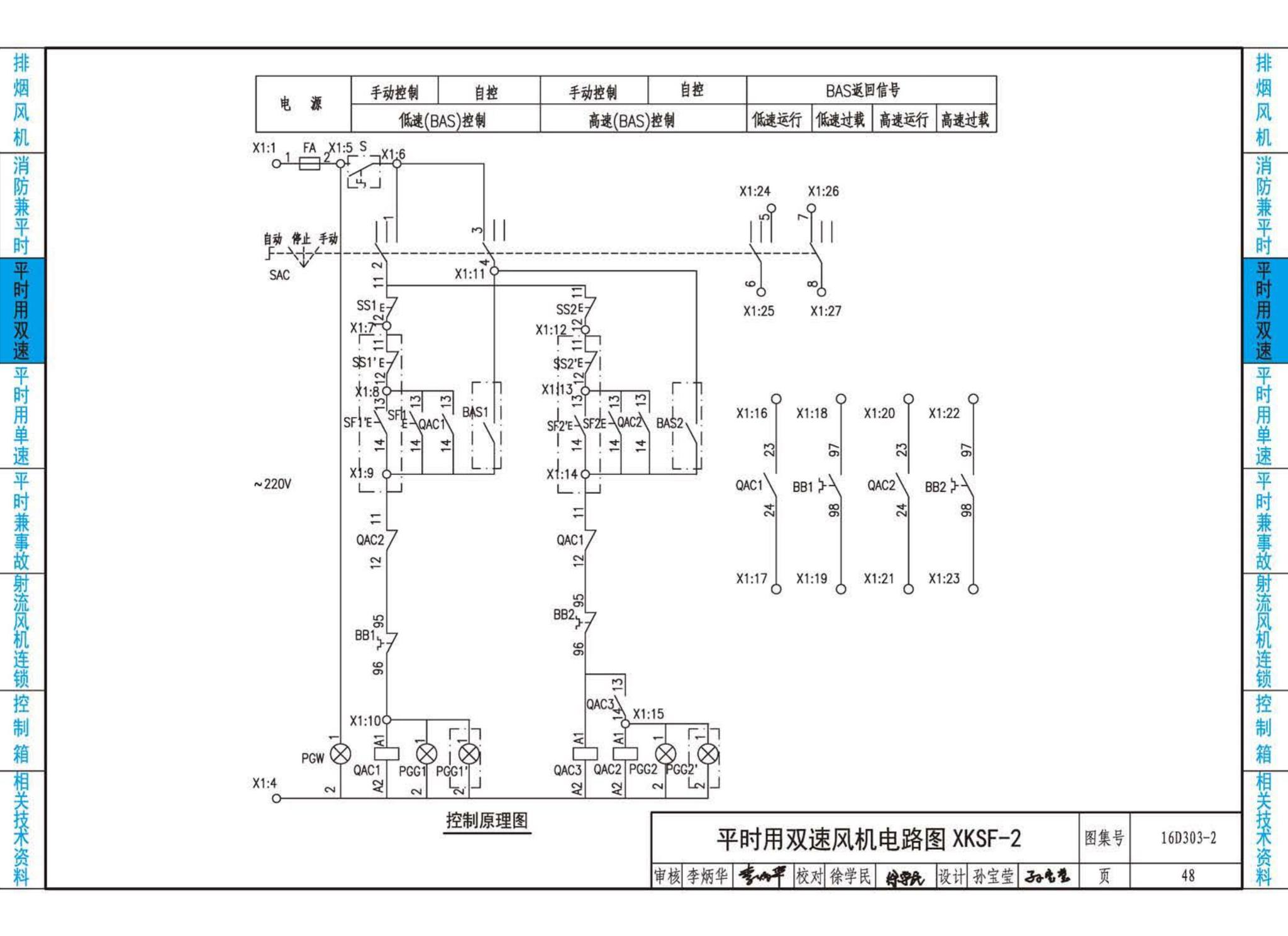 16D303-2--常用风机控制电路图