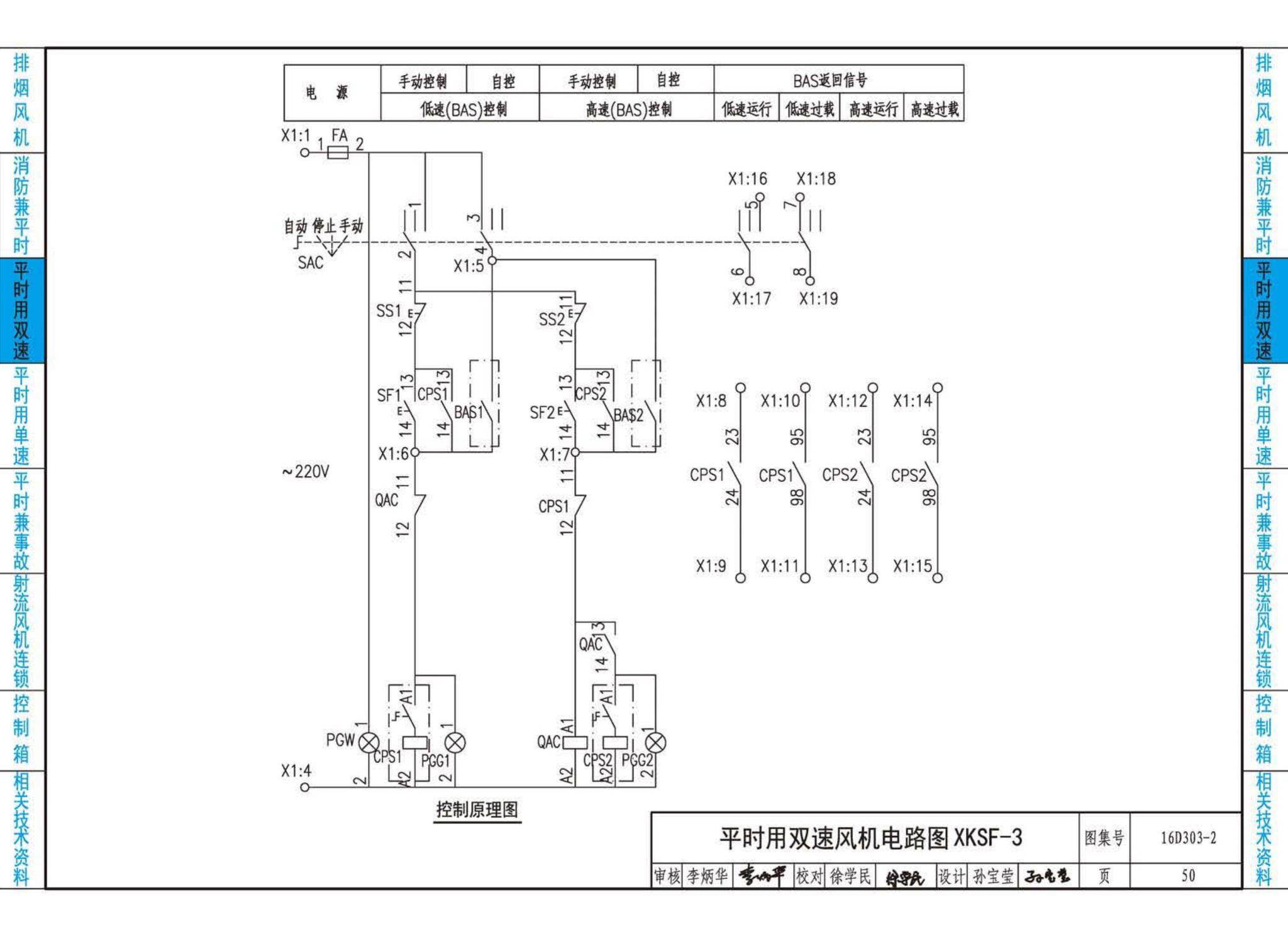 16D303-2--常用风机控制电路图