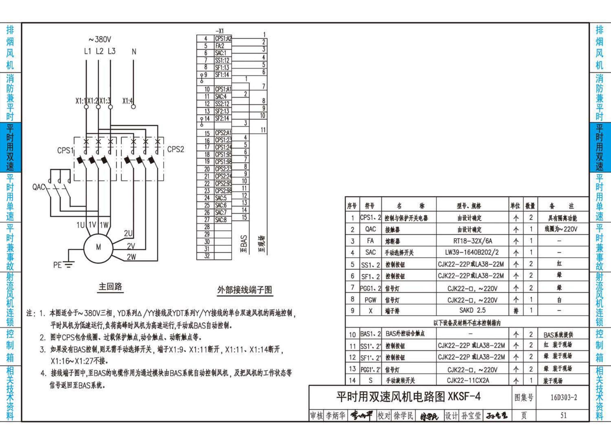 16D303-2--常用风机控制电路图