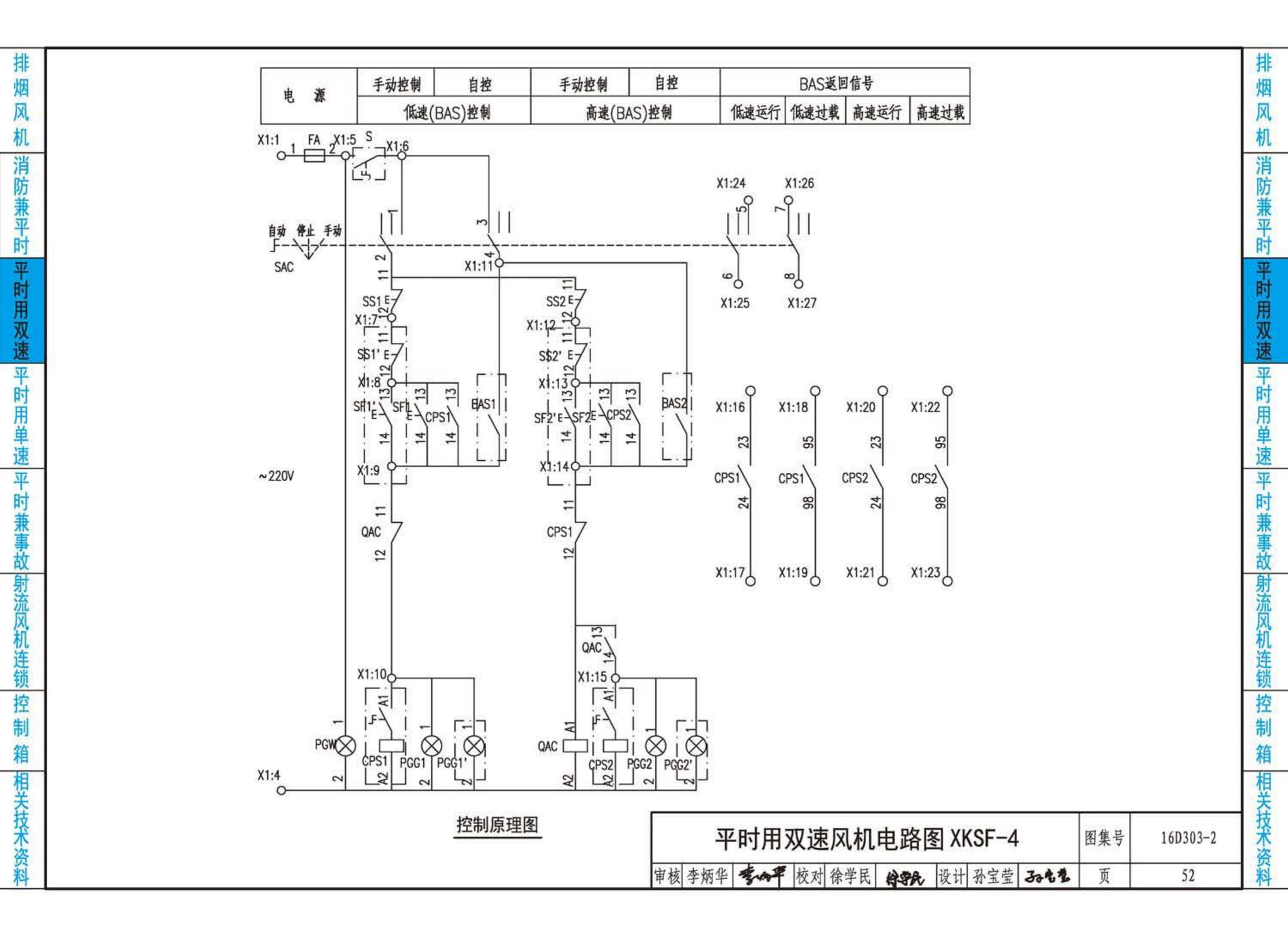 16D303-2--常用风机控制电路图