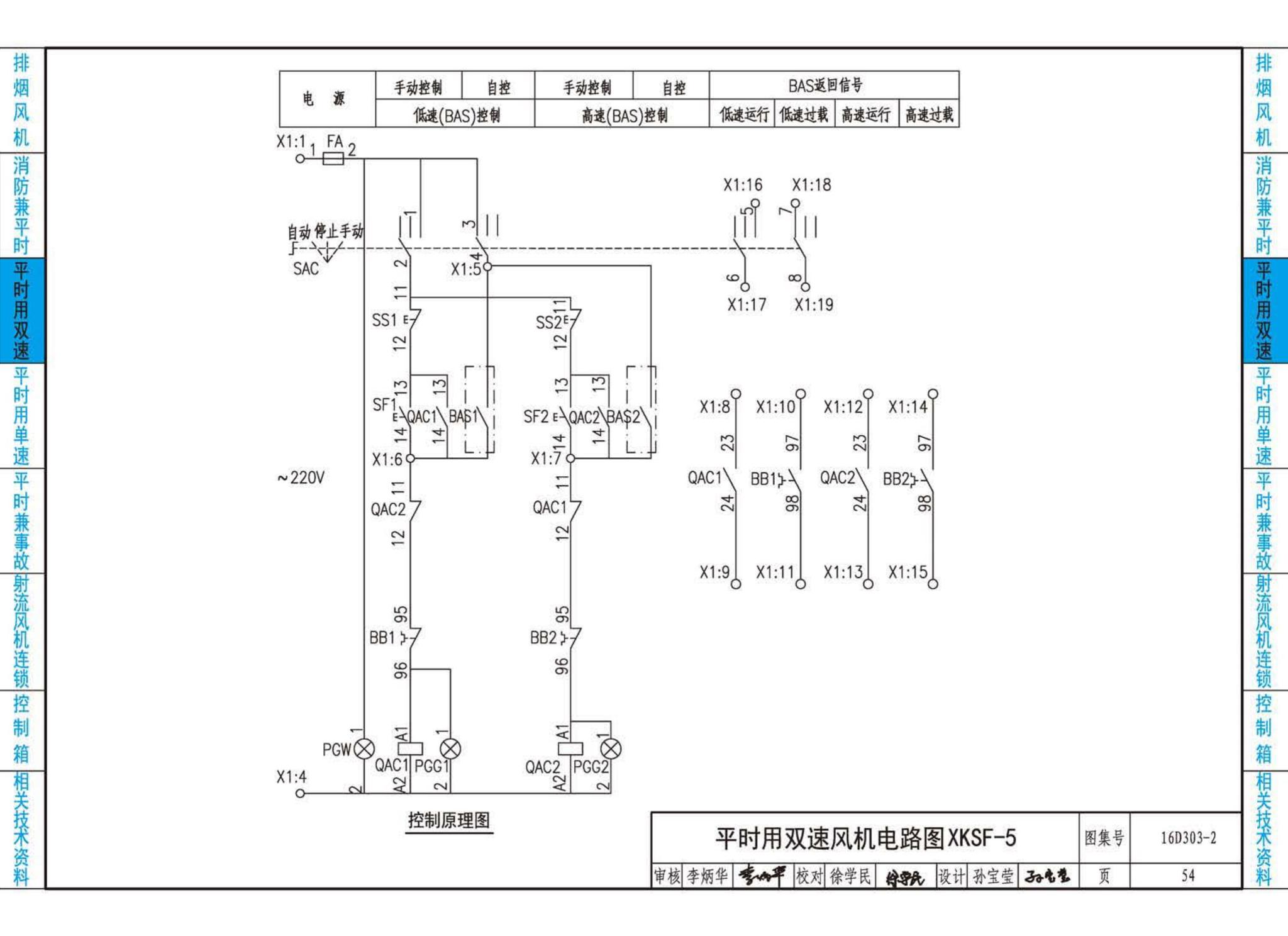 16D303-2--常用风机控制电路图