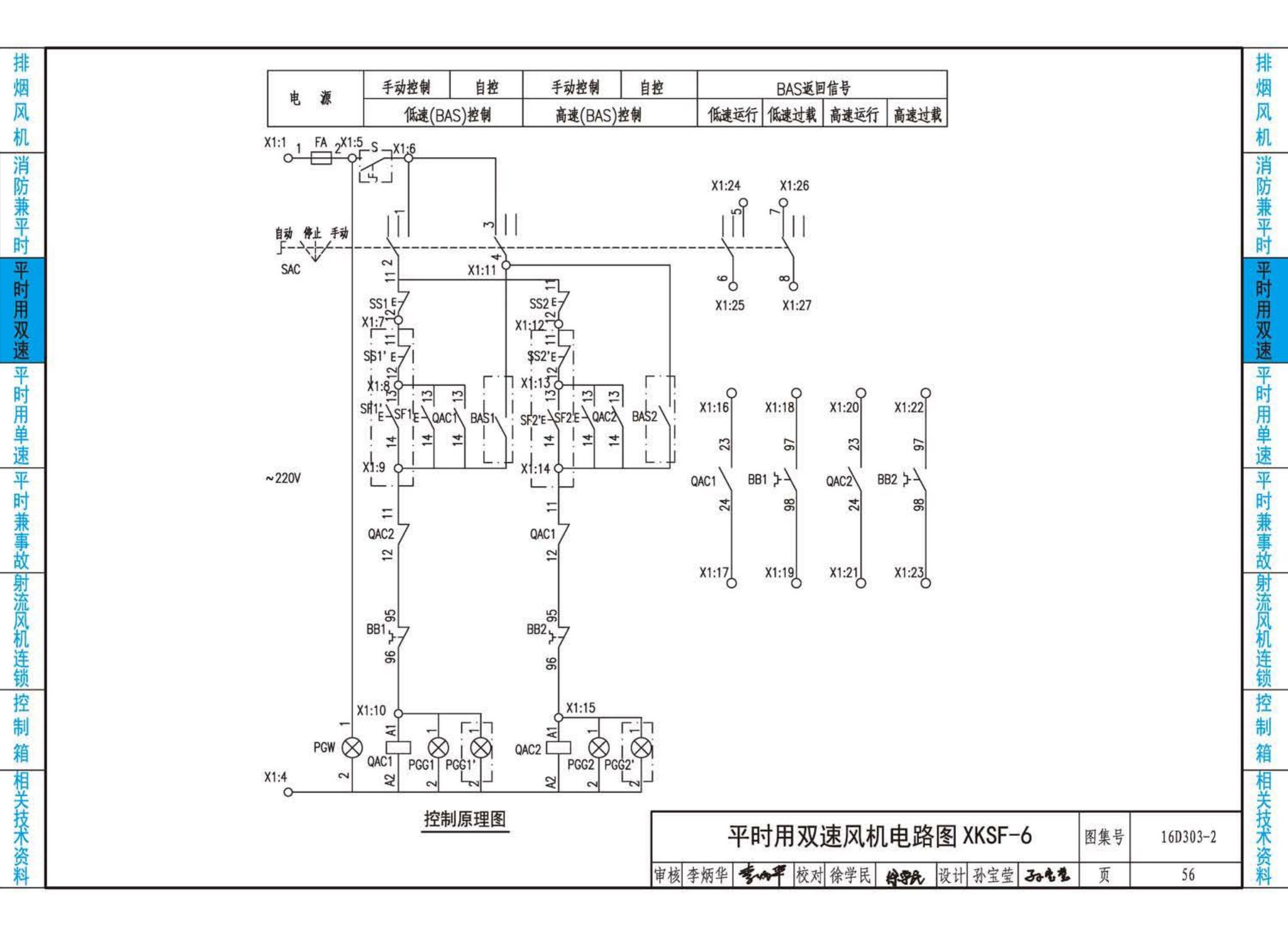 16D303-2--常用风机控制电路图