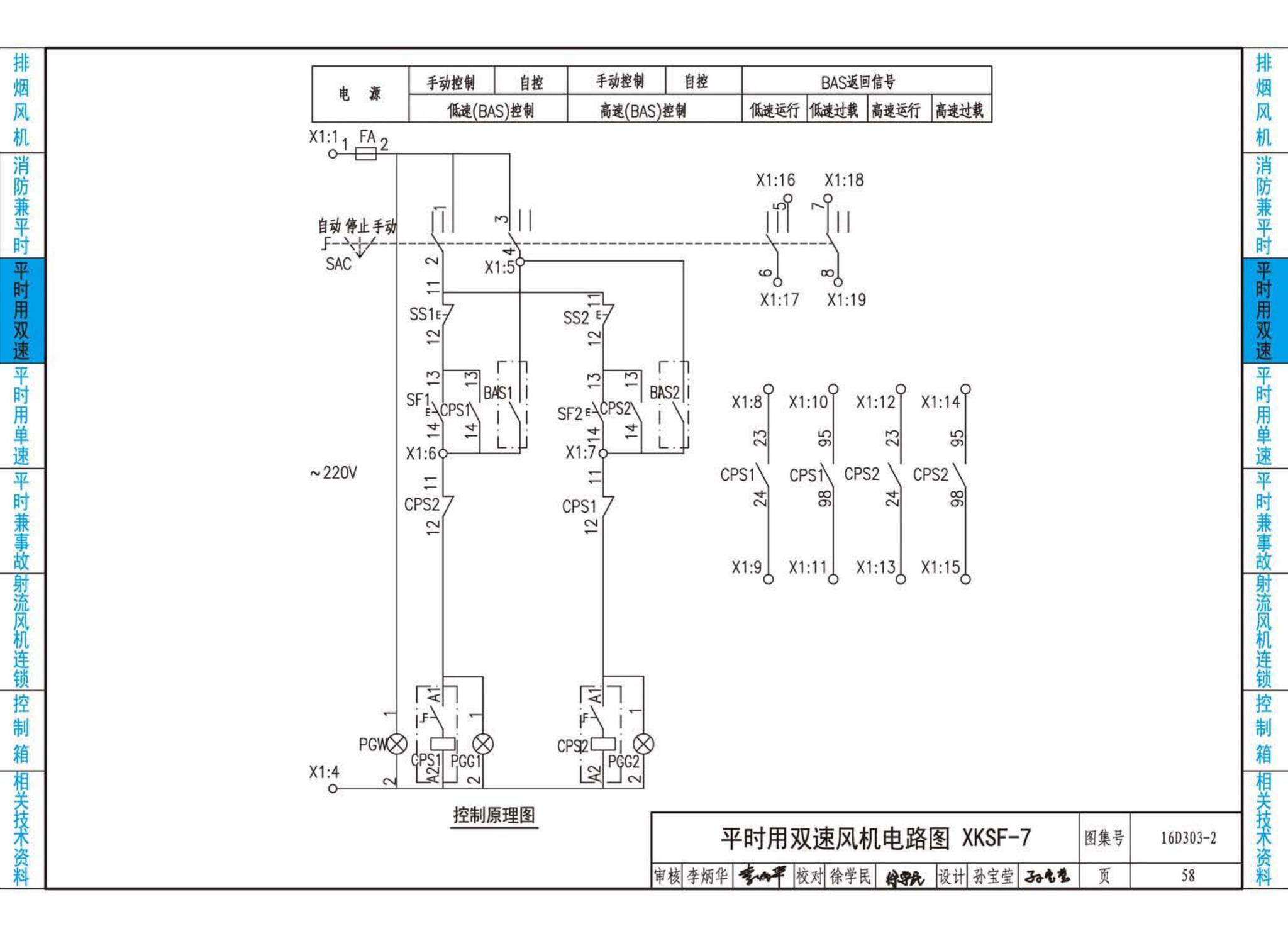 16D303-2--常用风机控制电路图