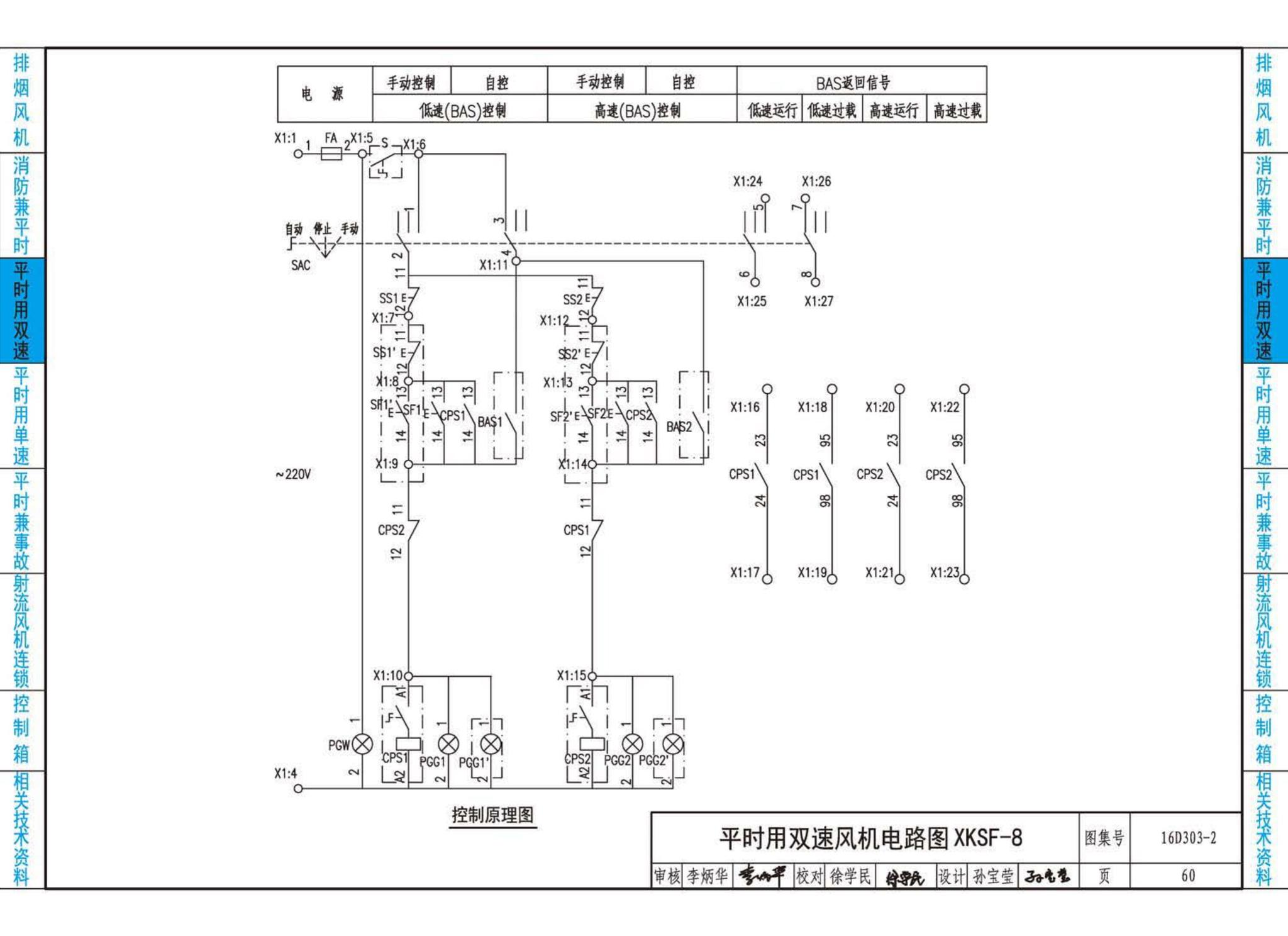 16D303-2--常用风机控制电路图