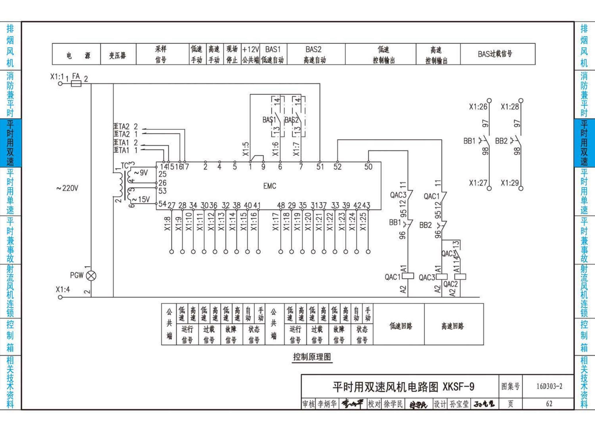 16D303-2--常用风机控制电路图