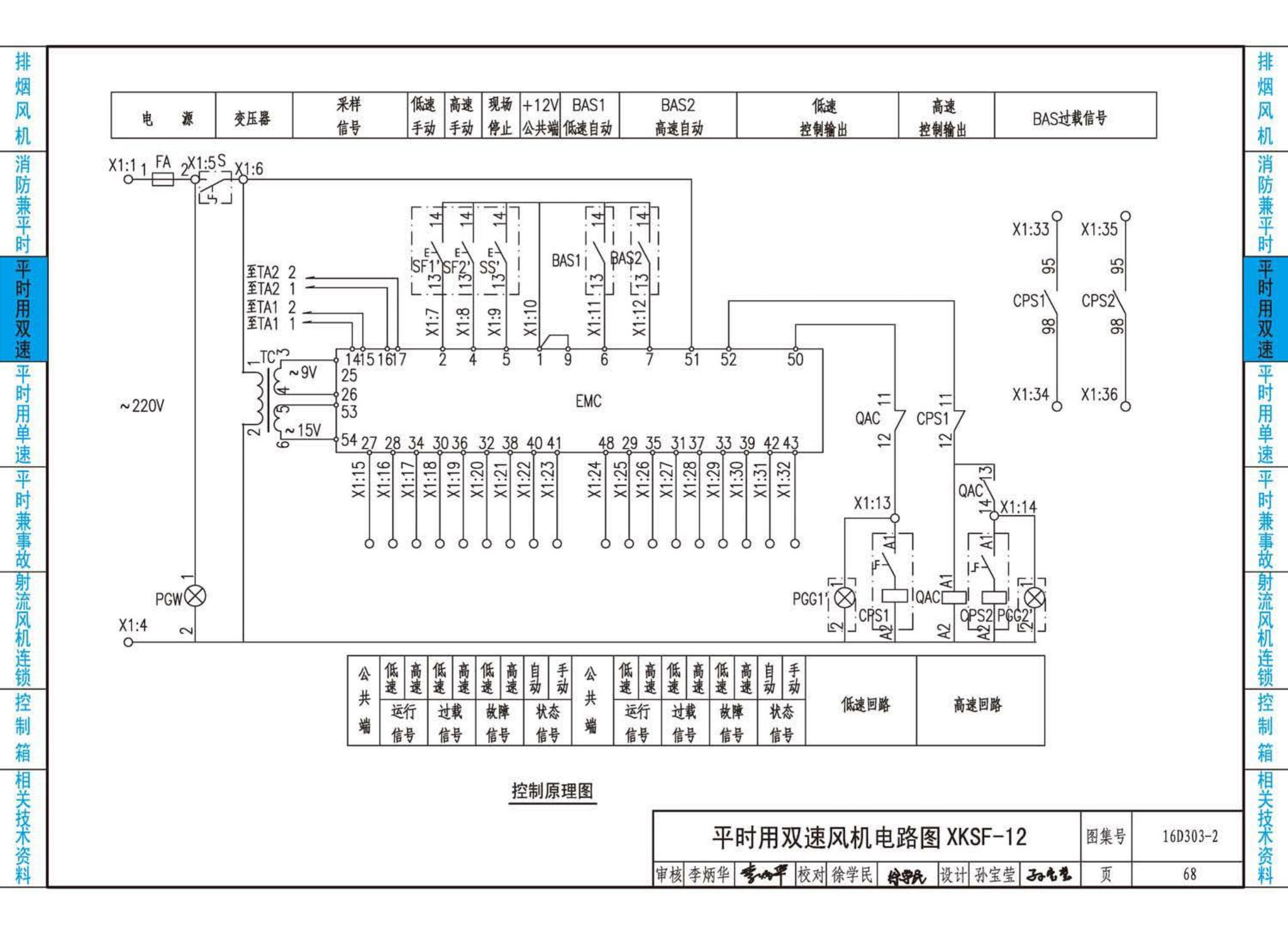 16D303-2--常用风机控制电路图