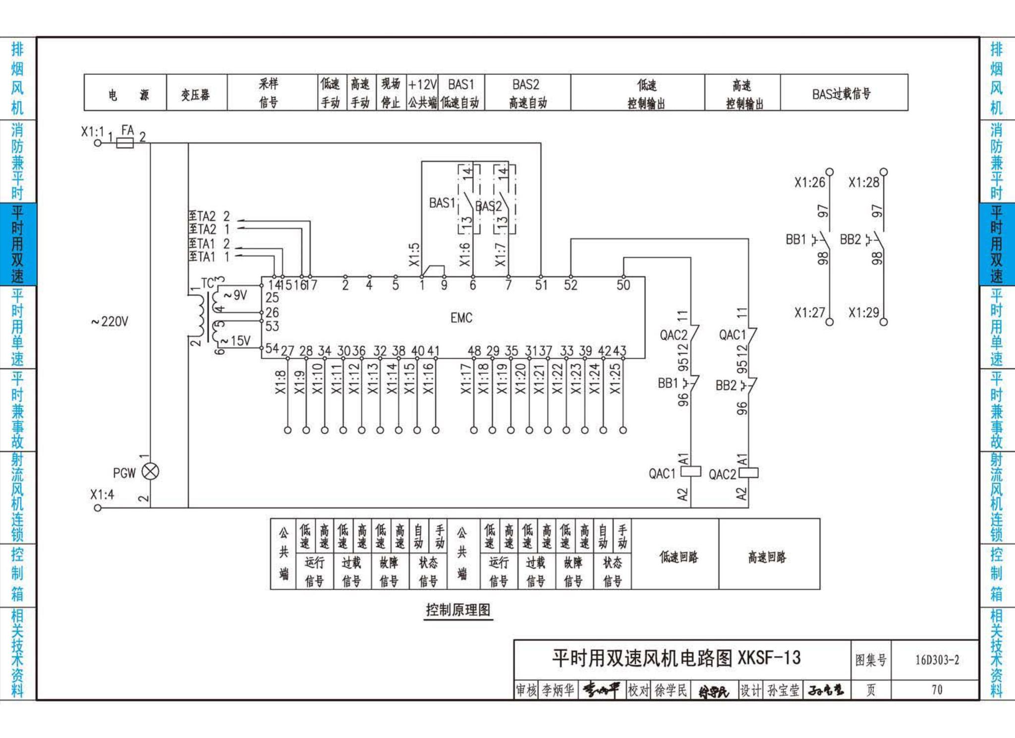 16D303-2--常用风机控制电路图