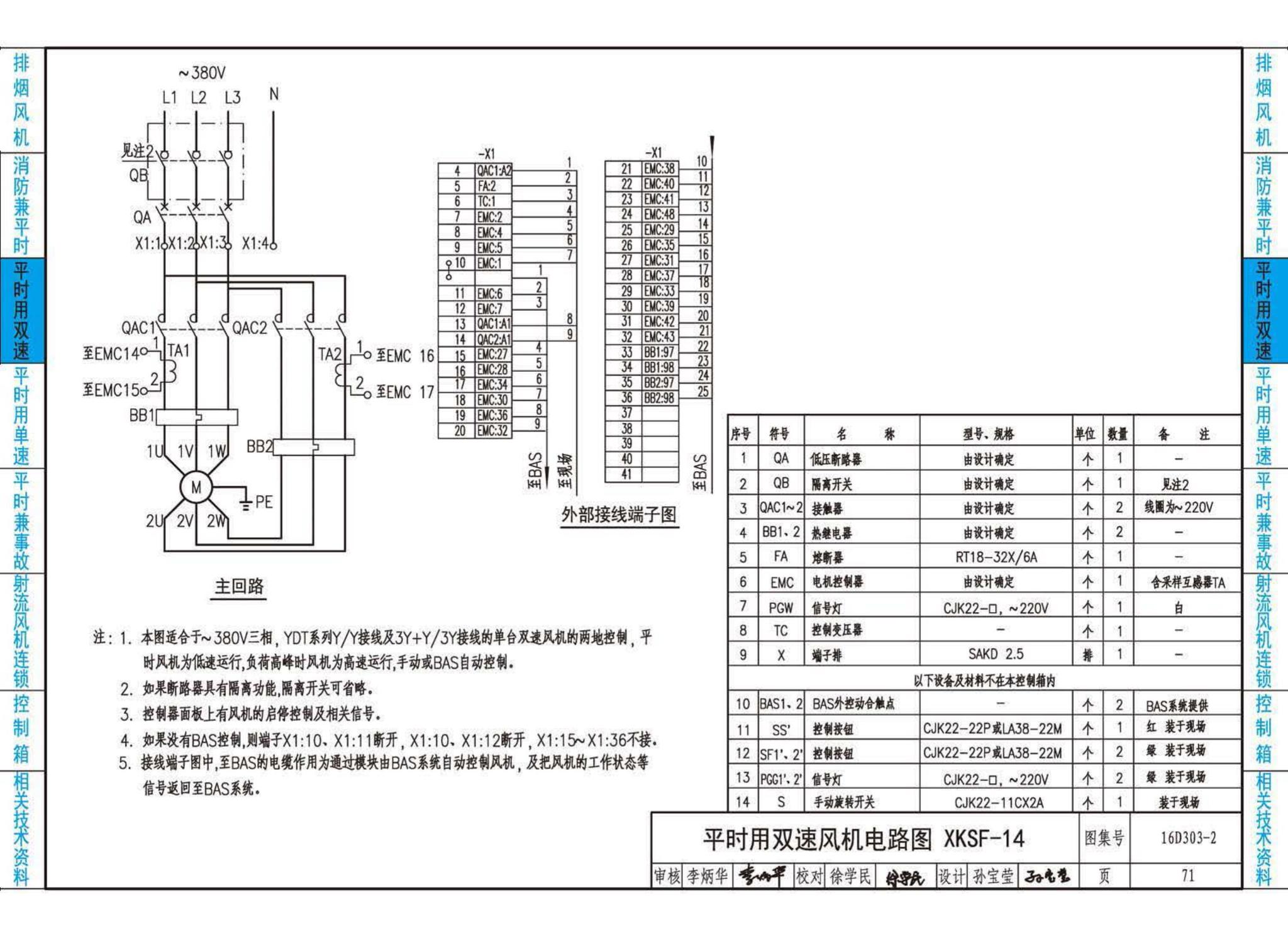 16D303-2--常用风机控制电路图