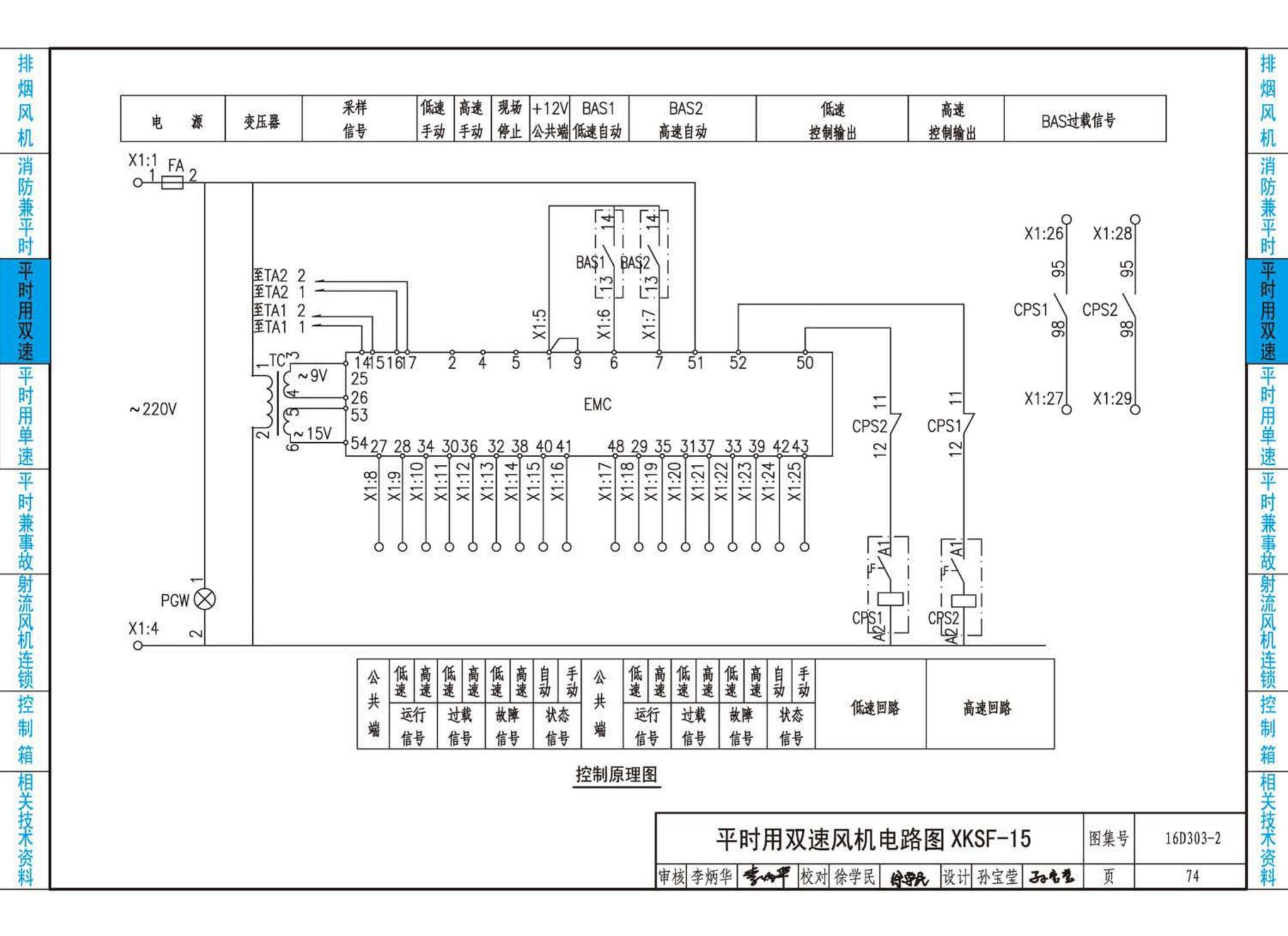 16D303-2--常用风机控制电路图