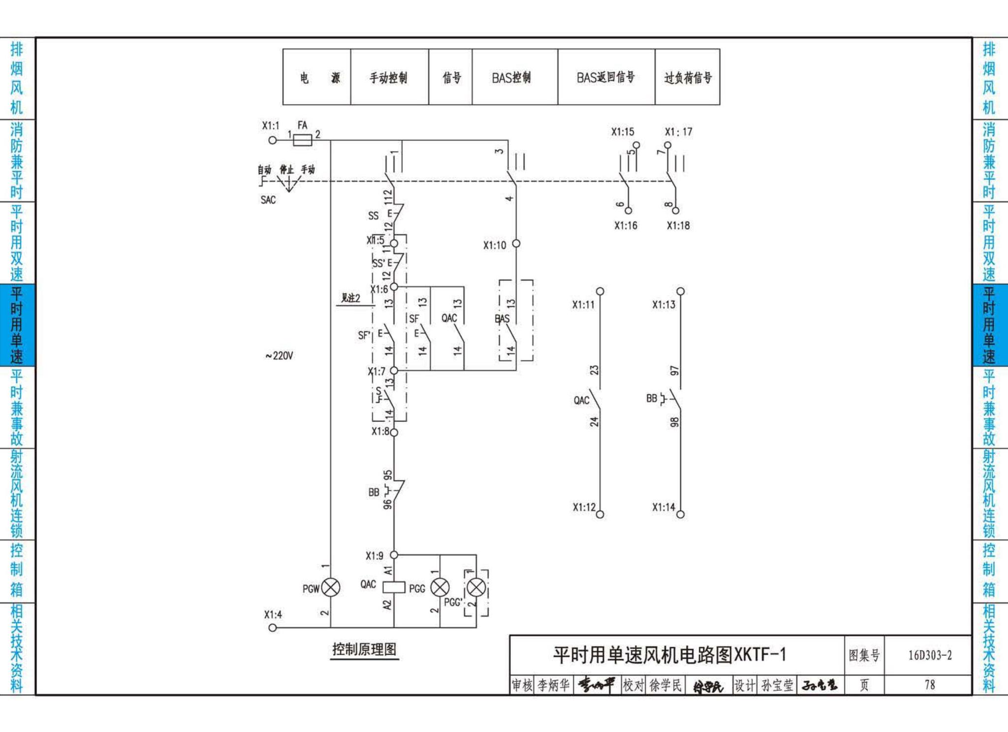 16D303-2--常用风机控制电路图