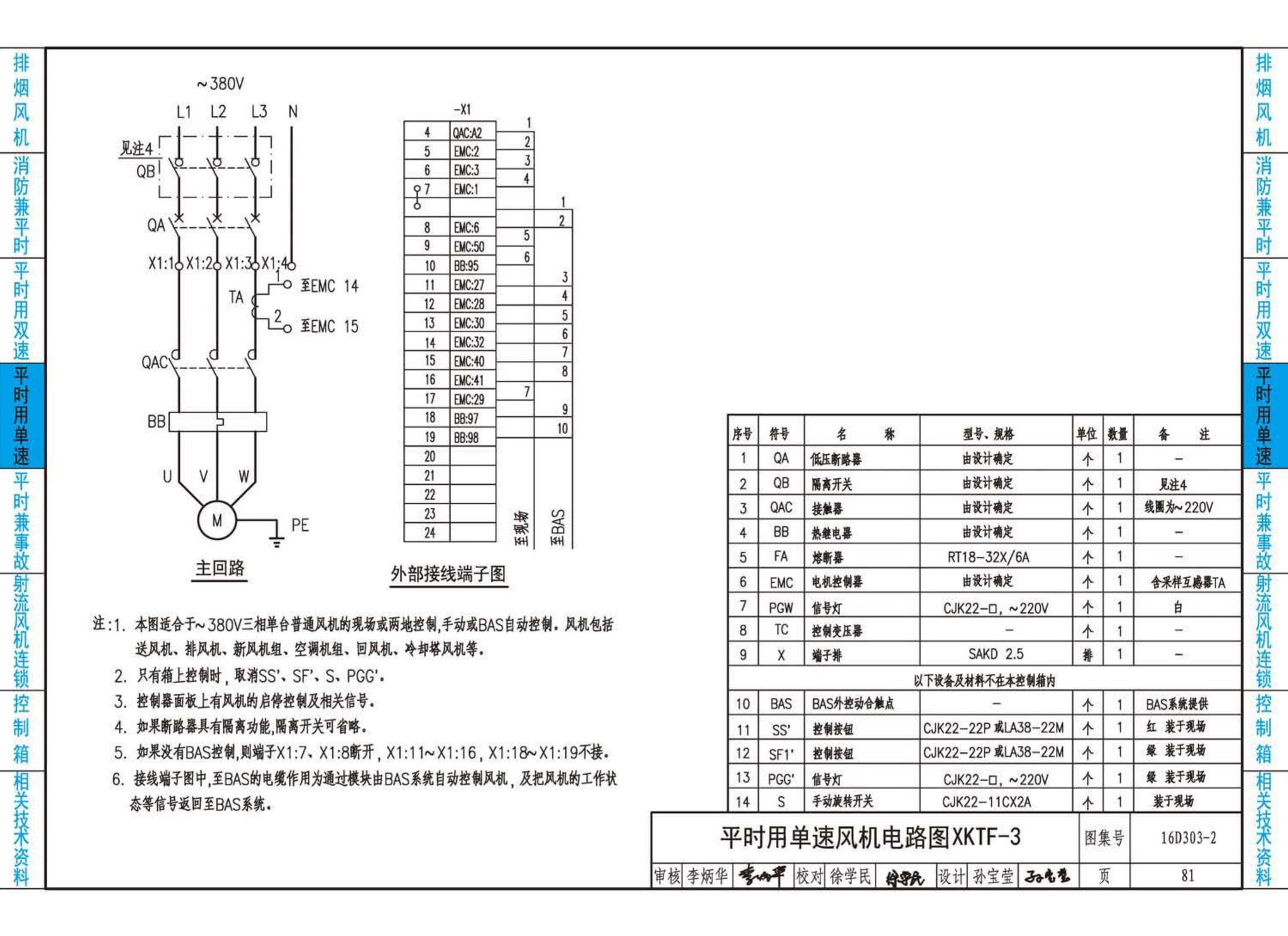 16D303-2--常用风机控制电路图