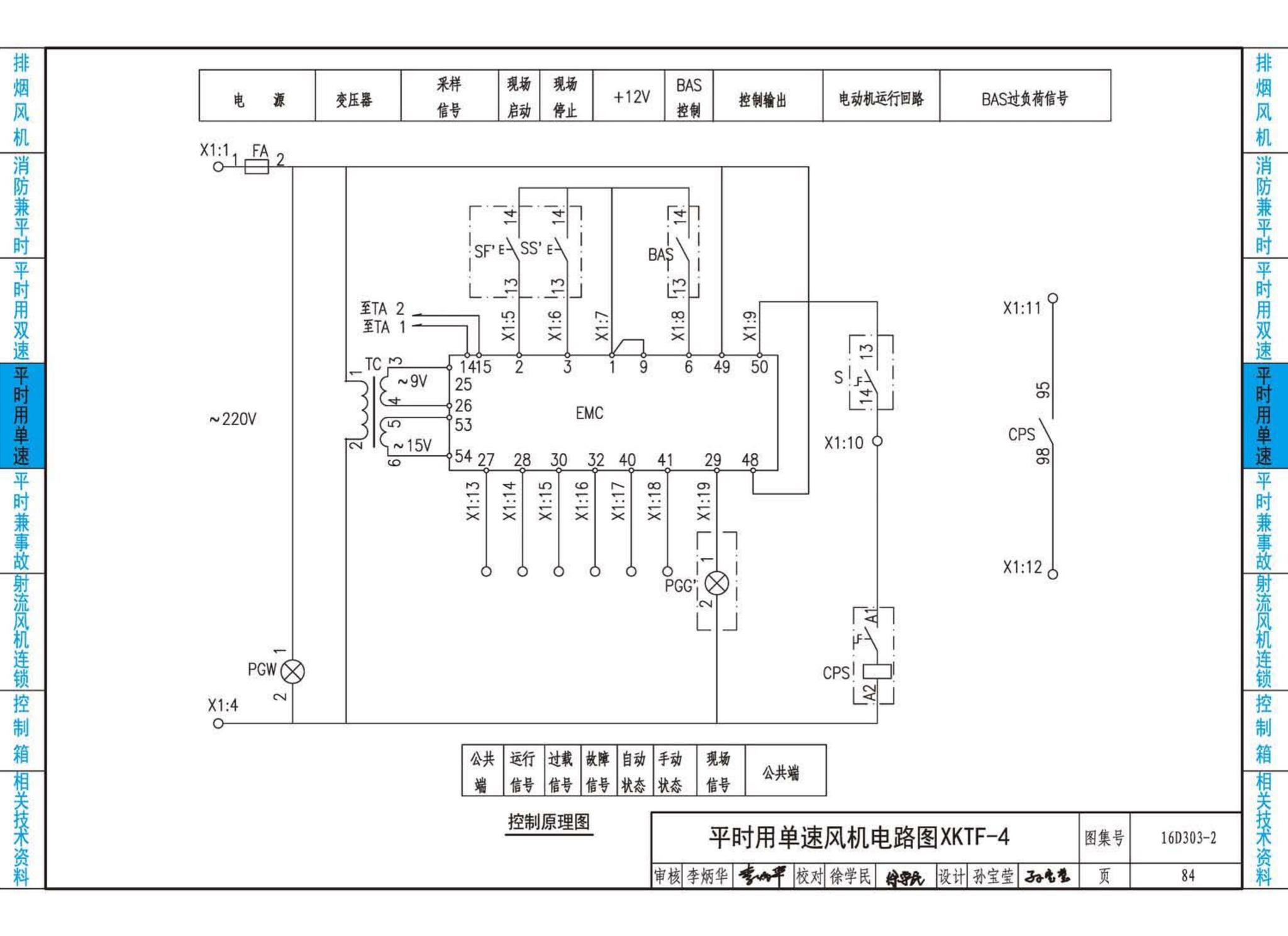 16D303-2--常用风机控制电路图