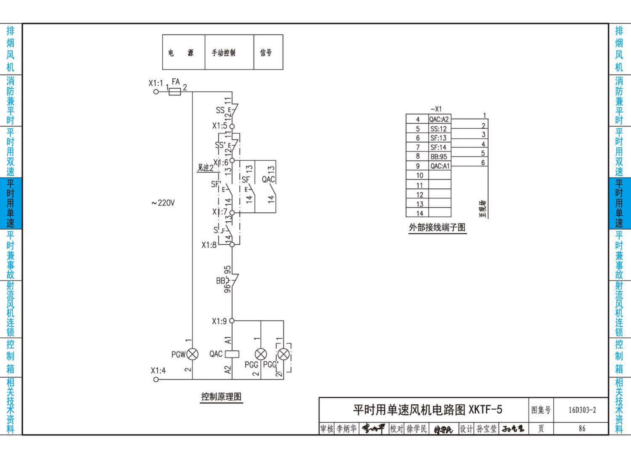 16D303-2--常用风机控制电路图