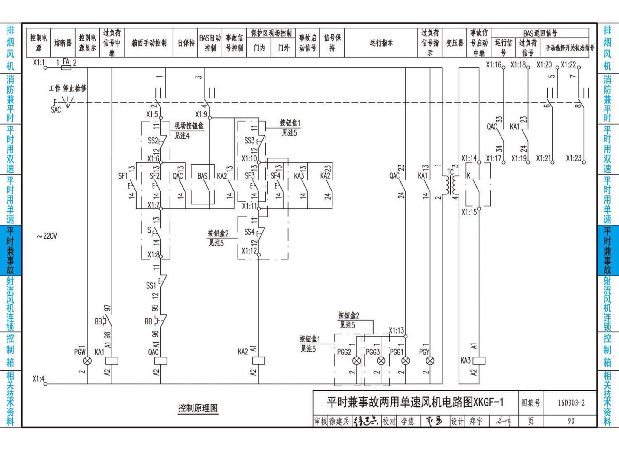 16D303-2--常用风机控制电路图