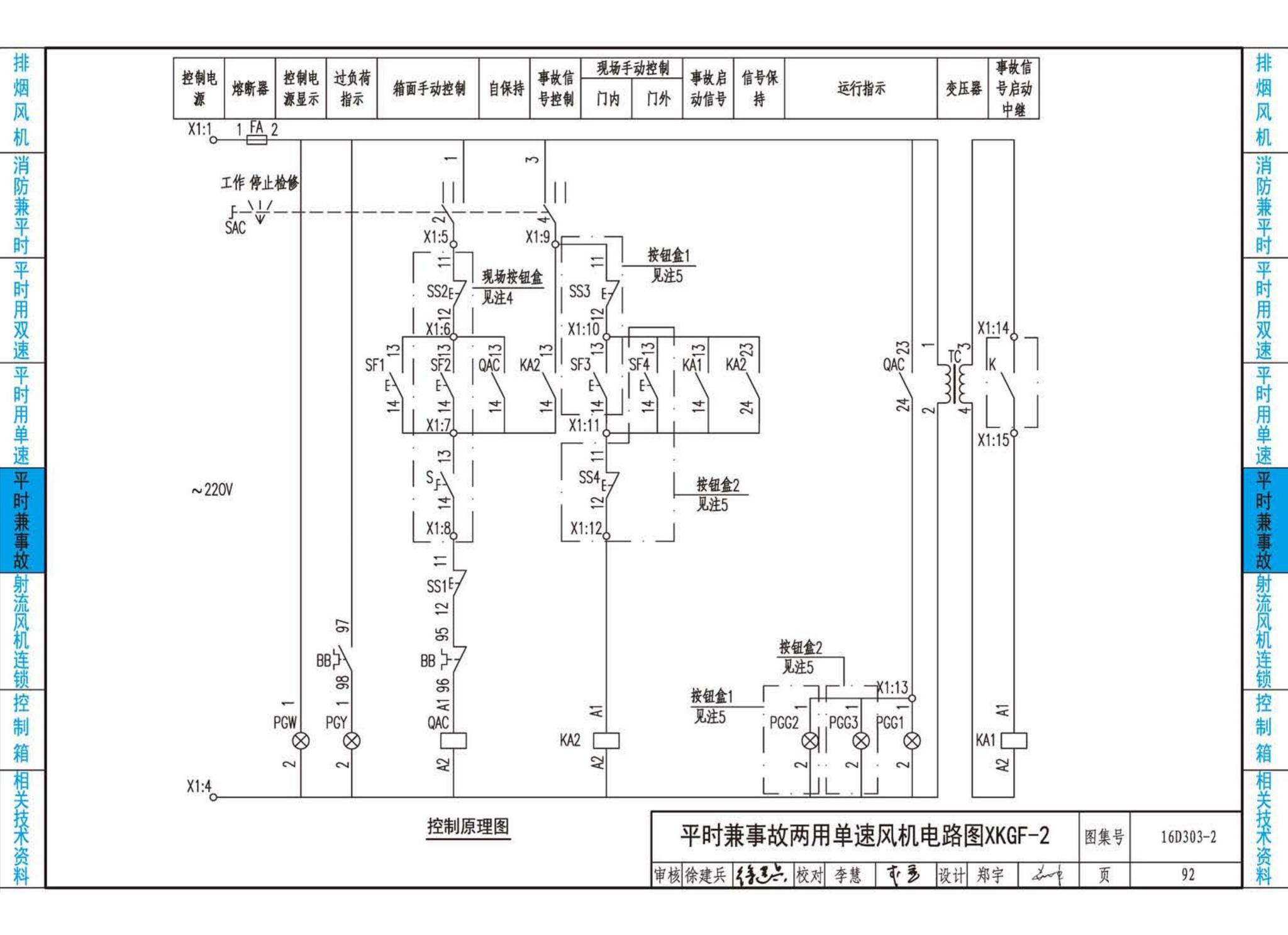 16D303-2--常用风机控制电路图