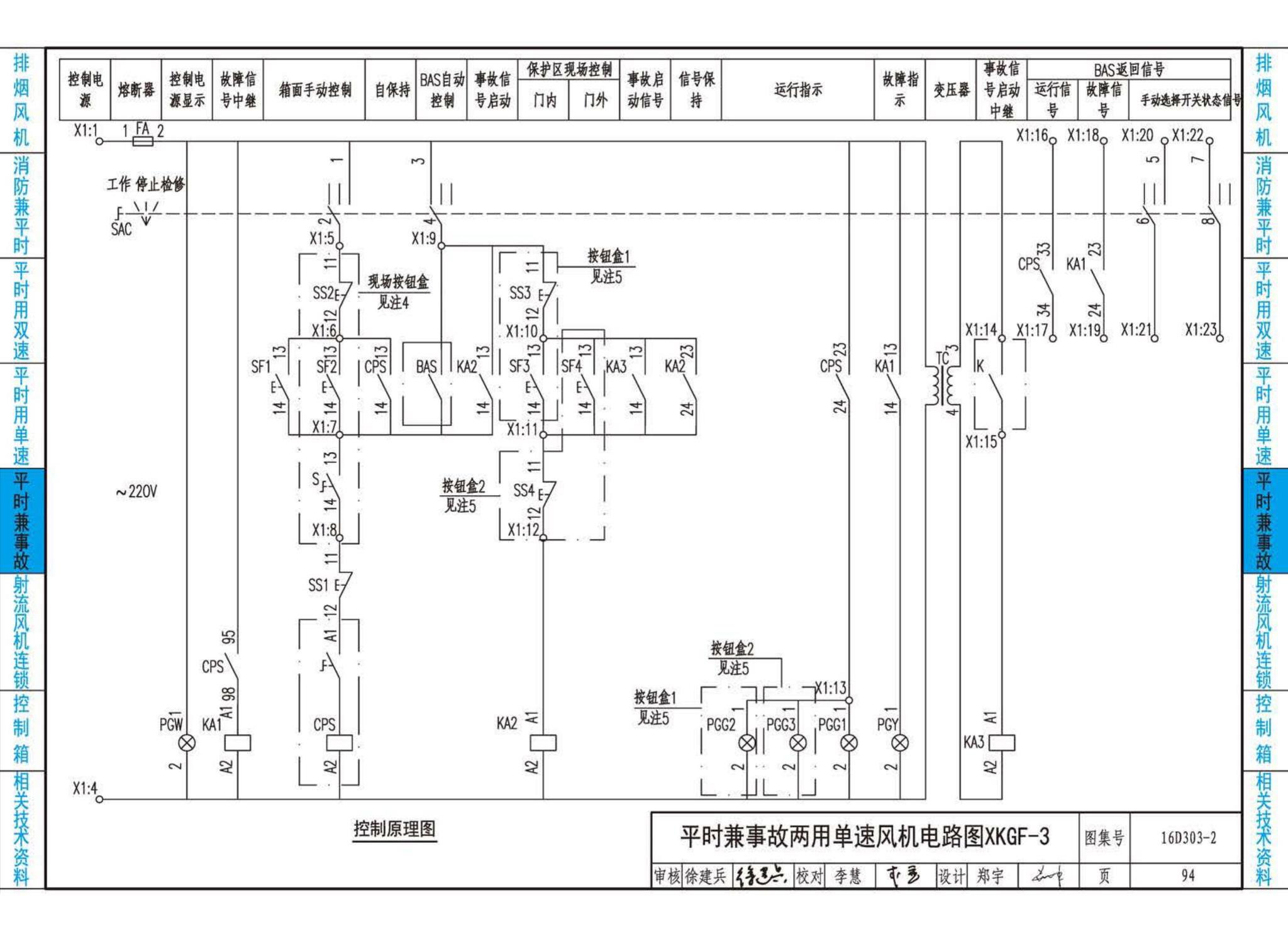 16D303-2--常用风机控制电路图