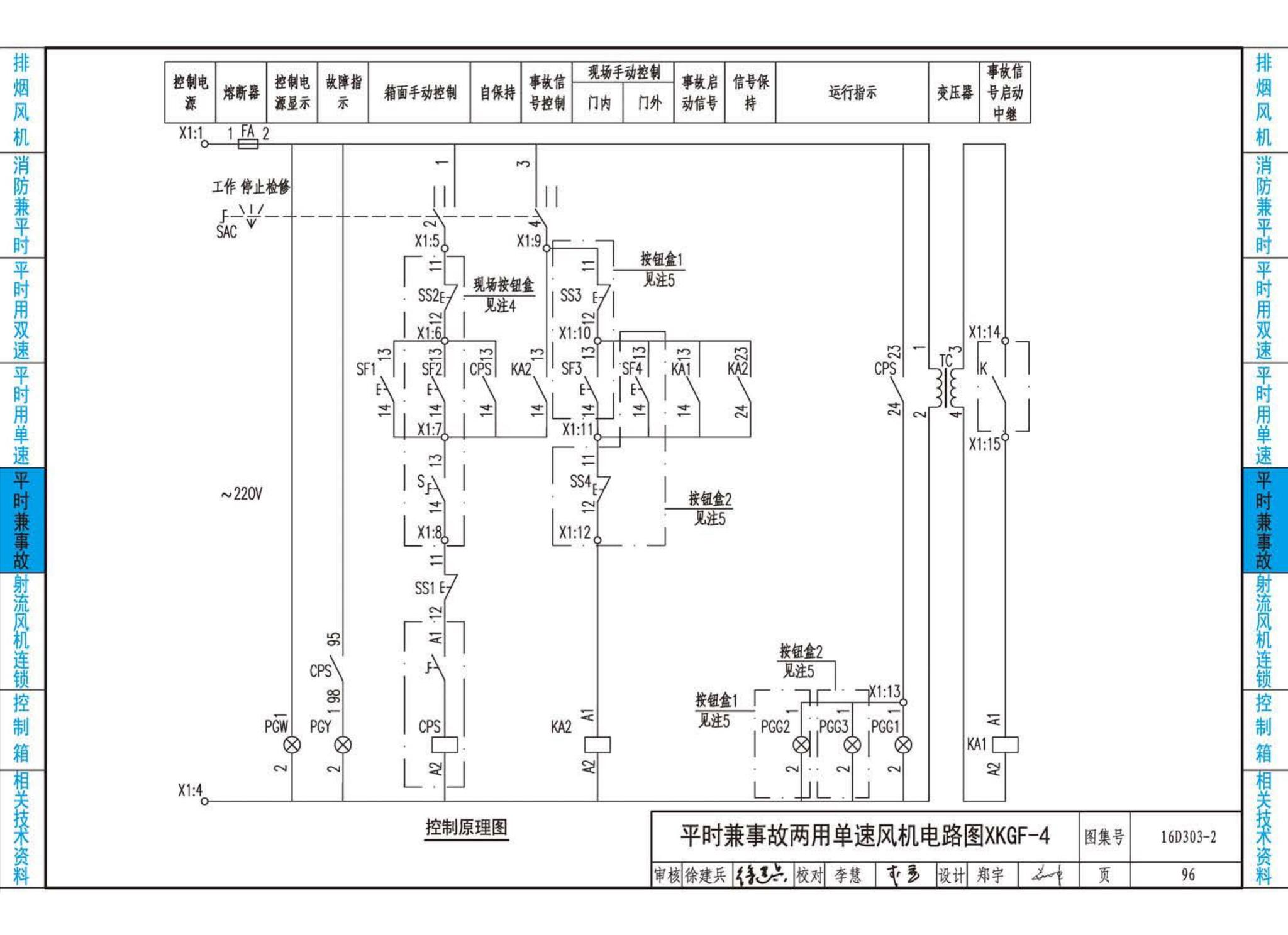 16D303-2--常用风机控制电路图