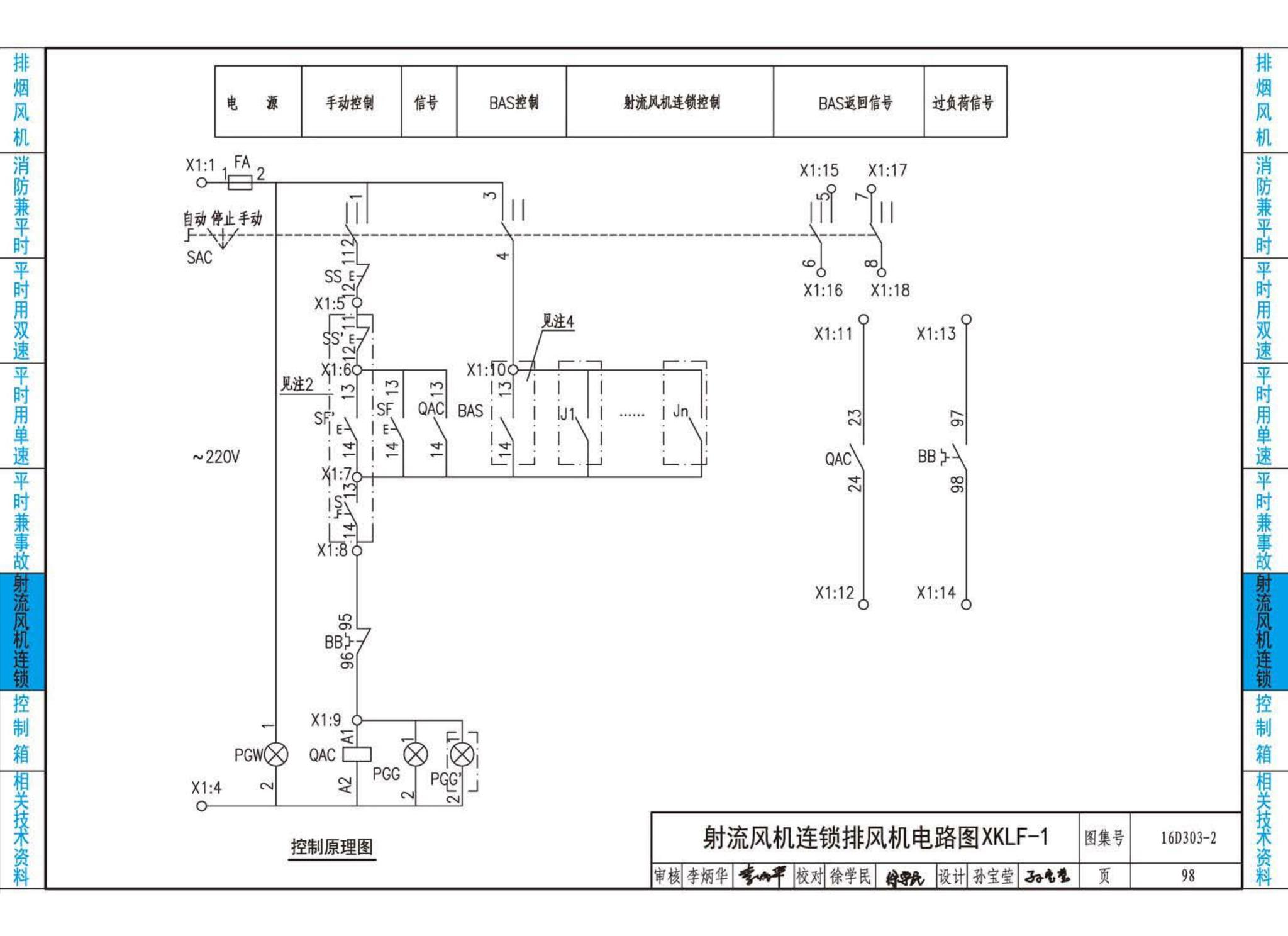 16D303-2--常用风机控制电路图