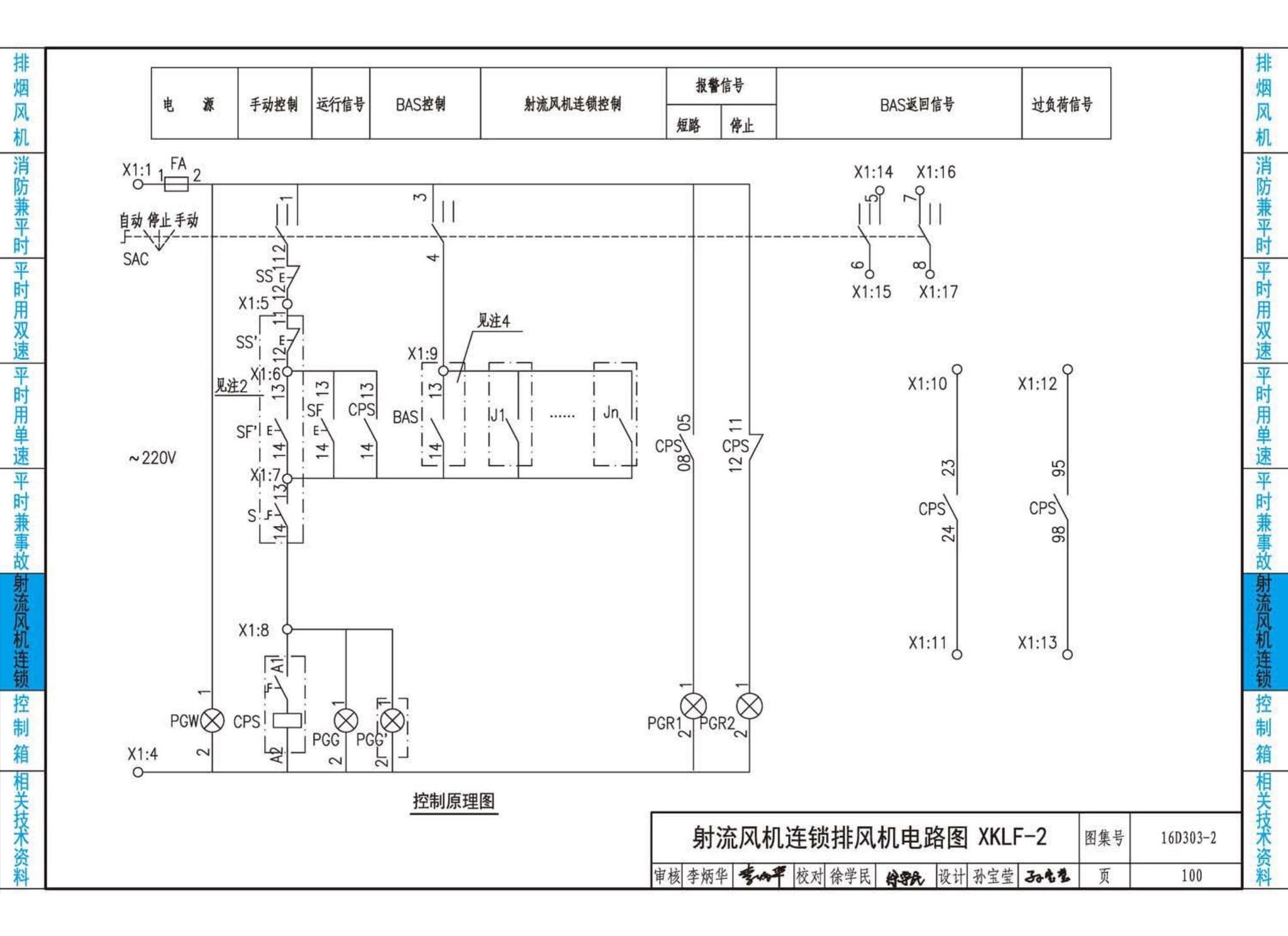 16D303-2--常用风机控制电路图