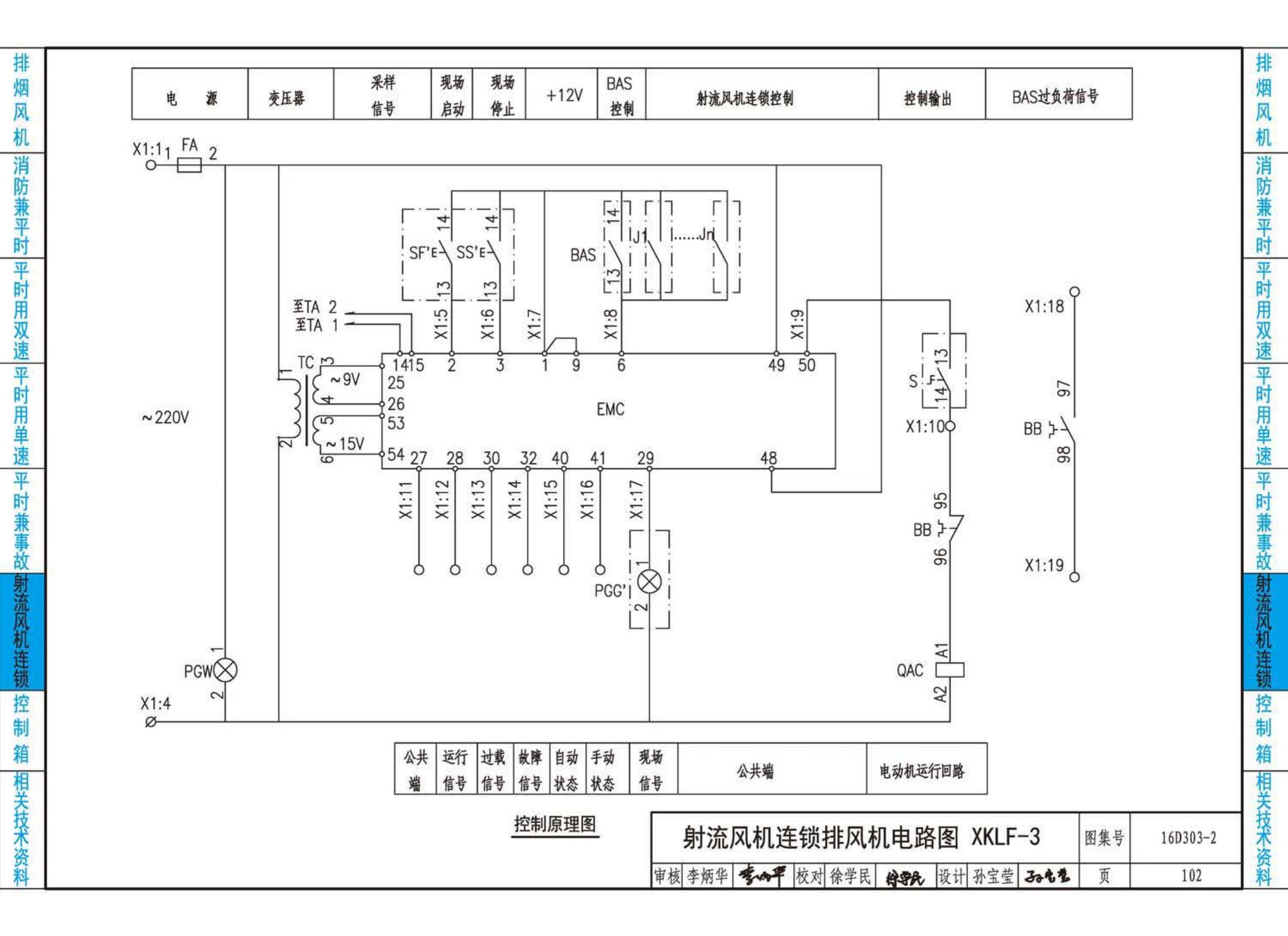 16D303-2--常用风机控制电路图