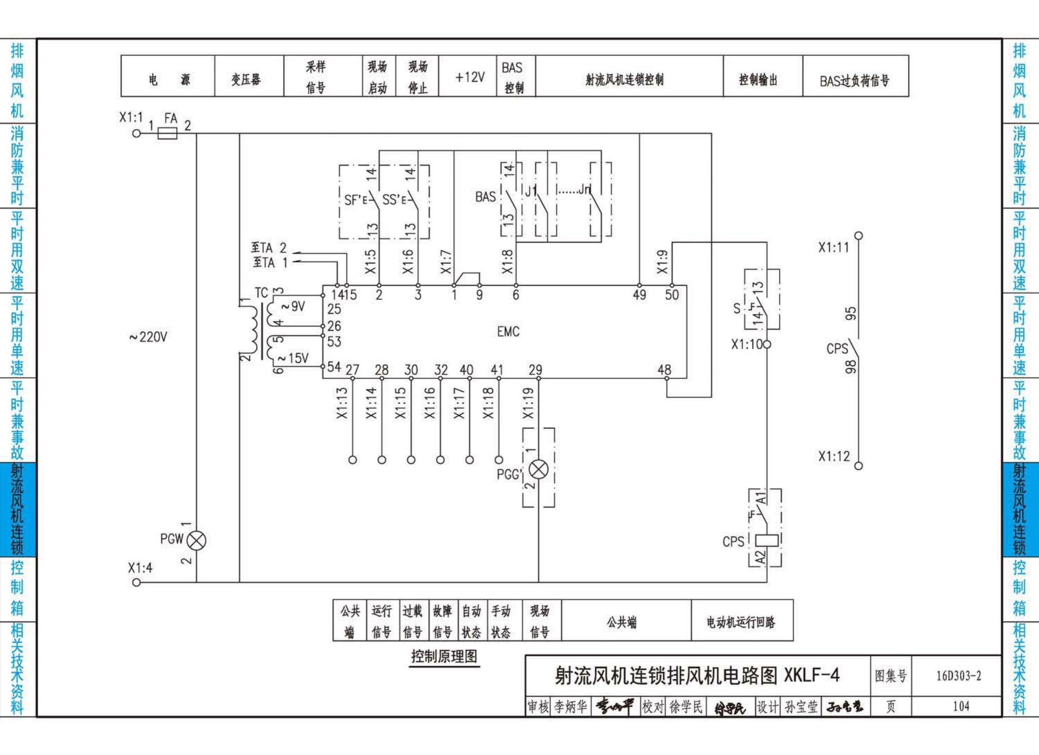 16D303-2--常用风机控制电路图