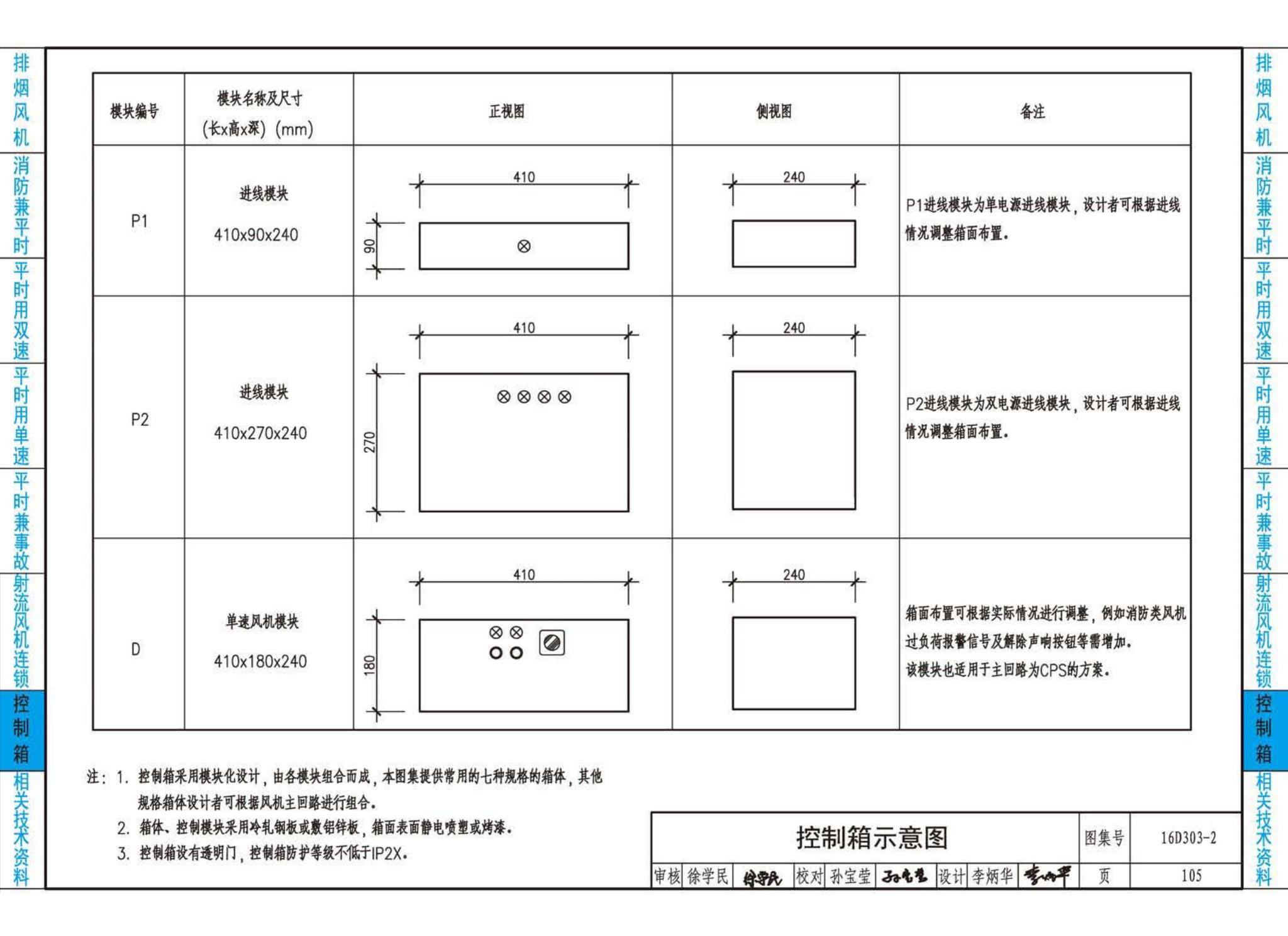 16D303-2--常用风机控制电路图