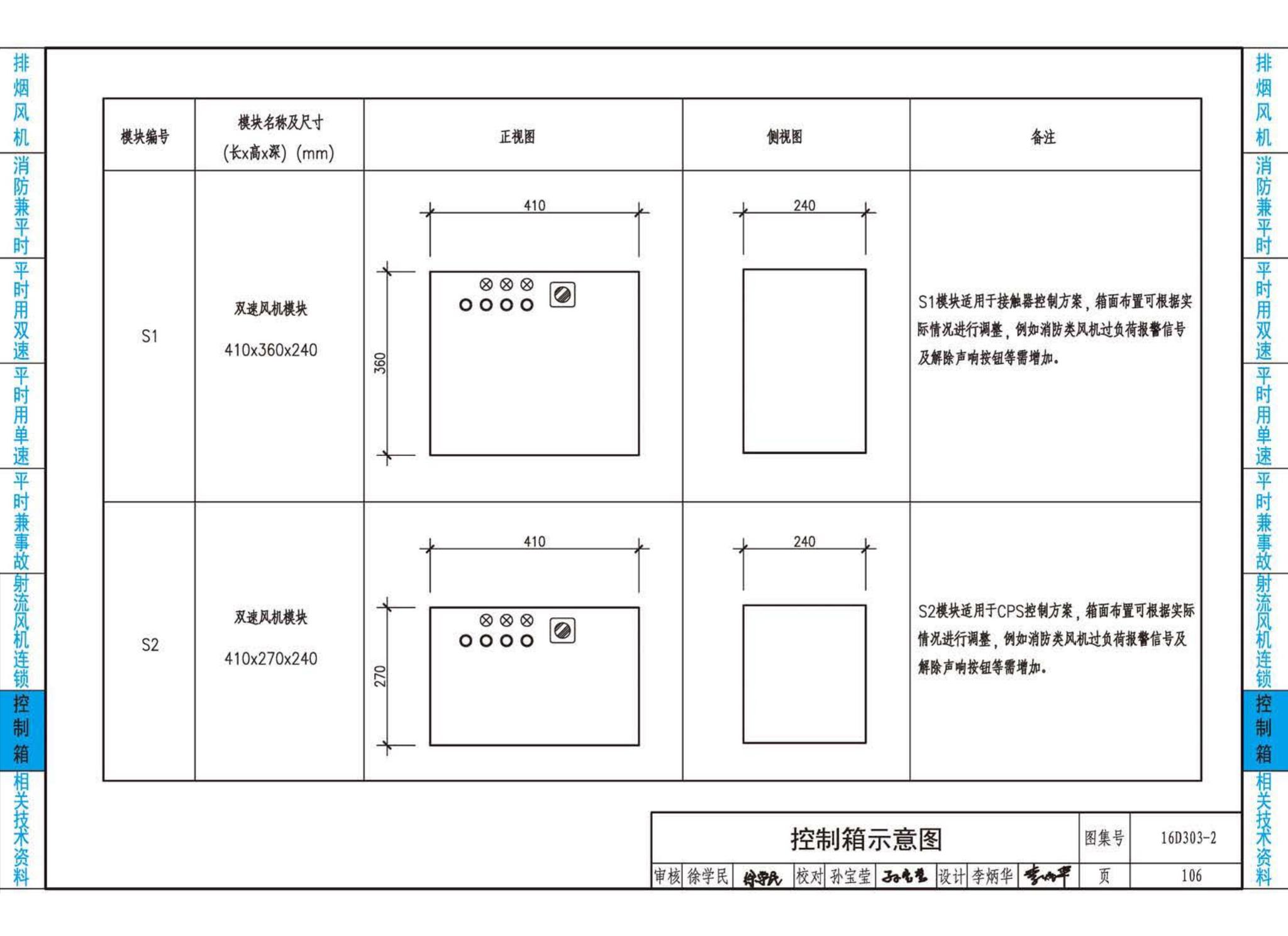 16D303-2--常用风机控制电路图