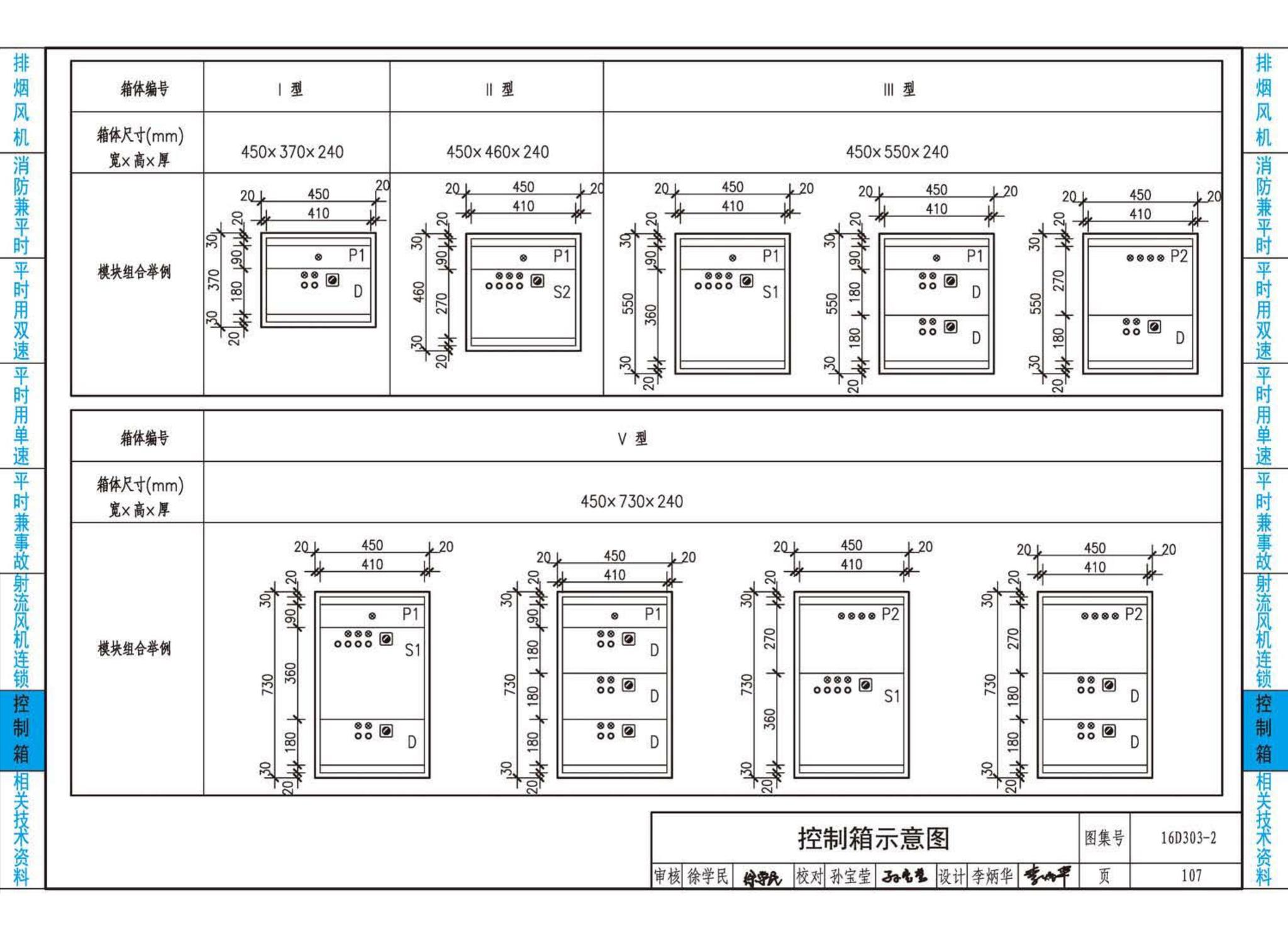 16D303-2--常用风机控制电路图