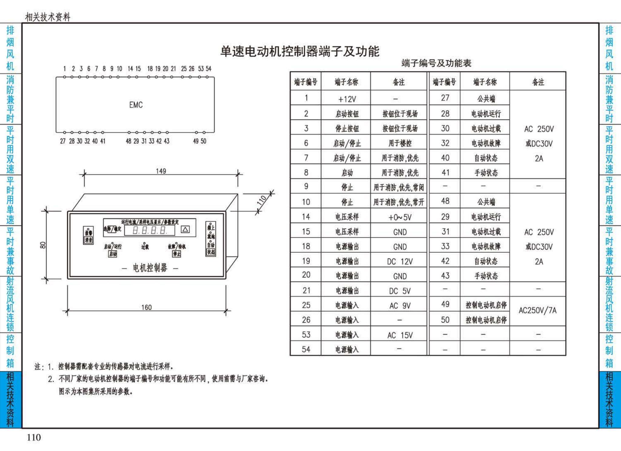 16D303-2--常用风机控制电路图