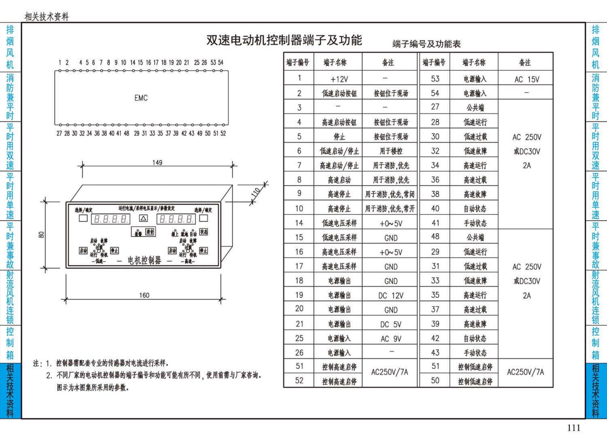 16D303-2--常用风机控制电路图