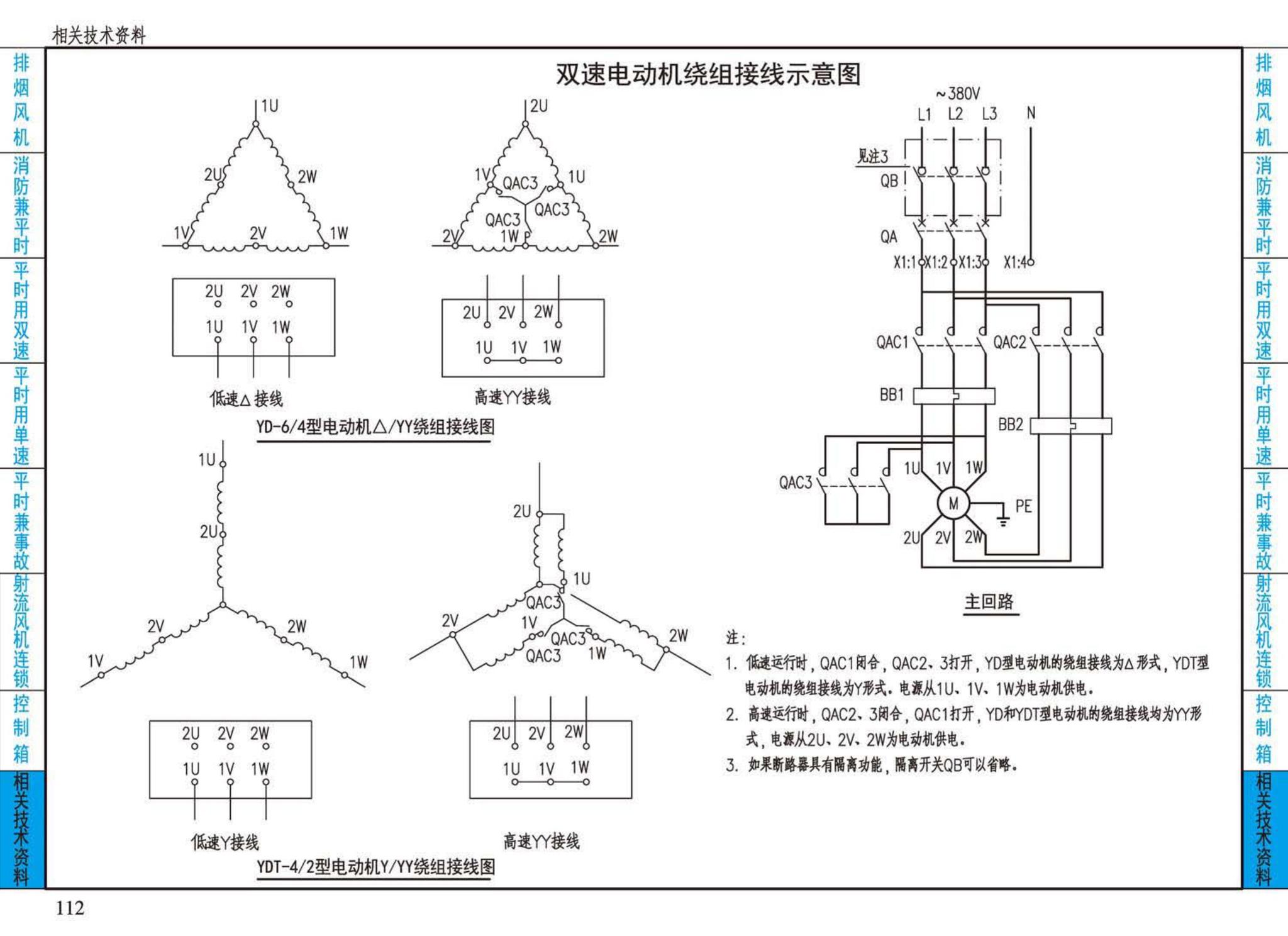 16D303-2--常用风机控制电路图