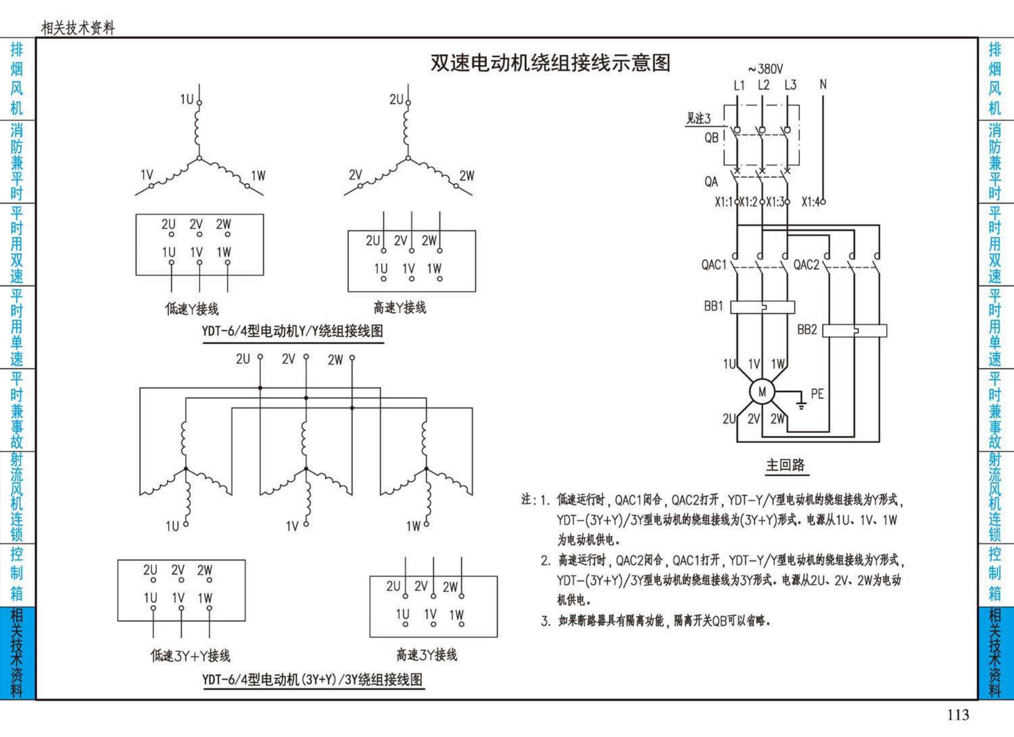 16D303-2--常用风机控制电路图