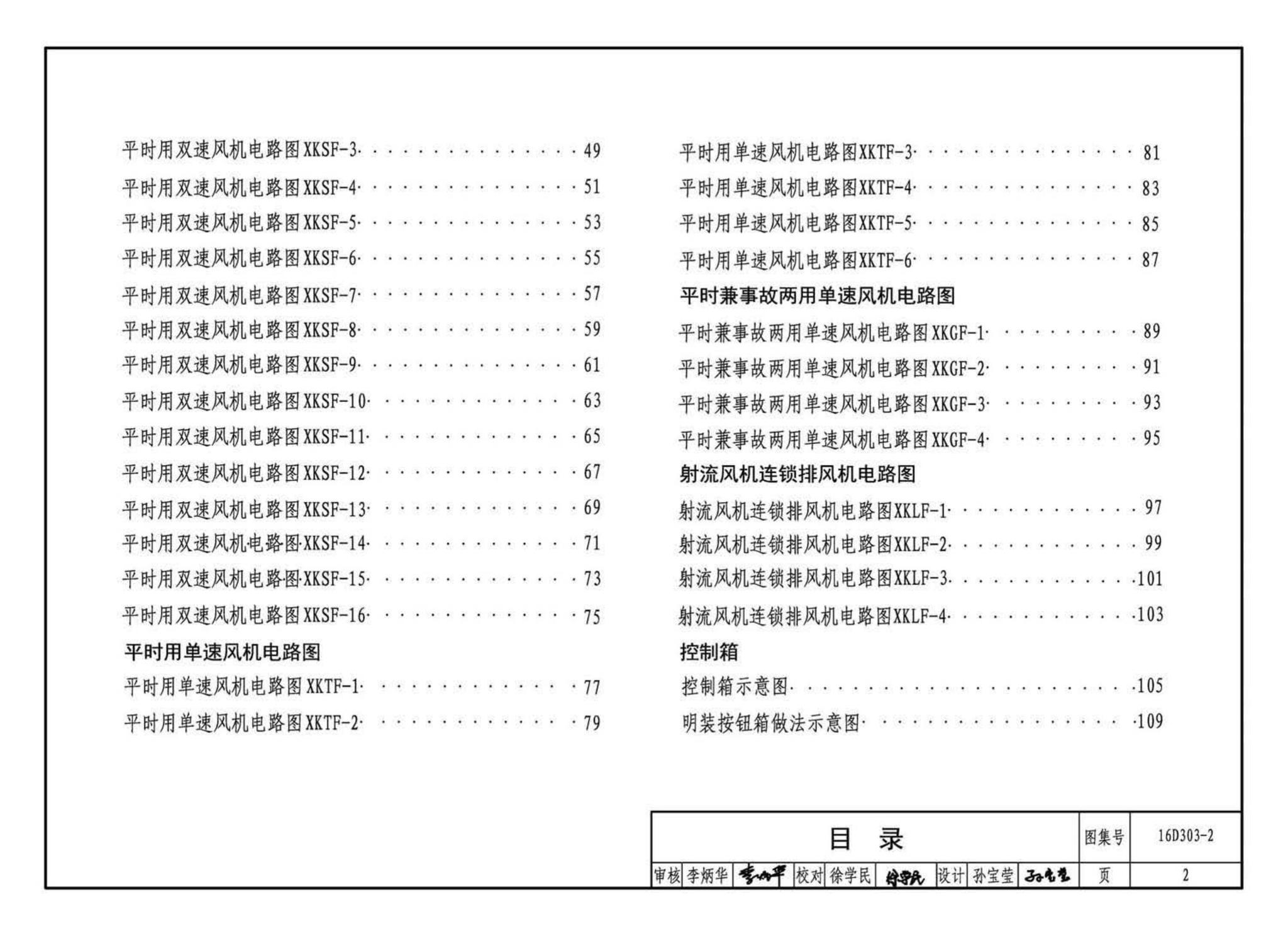 16D303-2--常用风机控制电路图