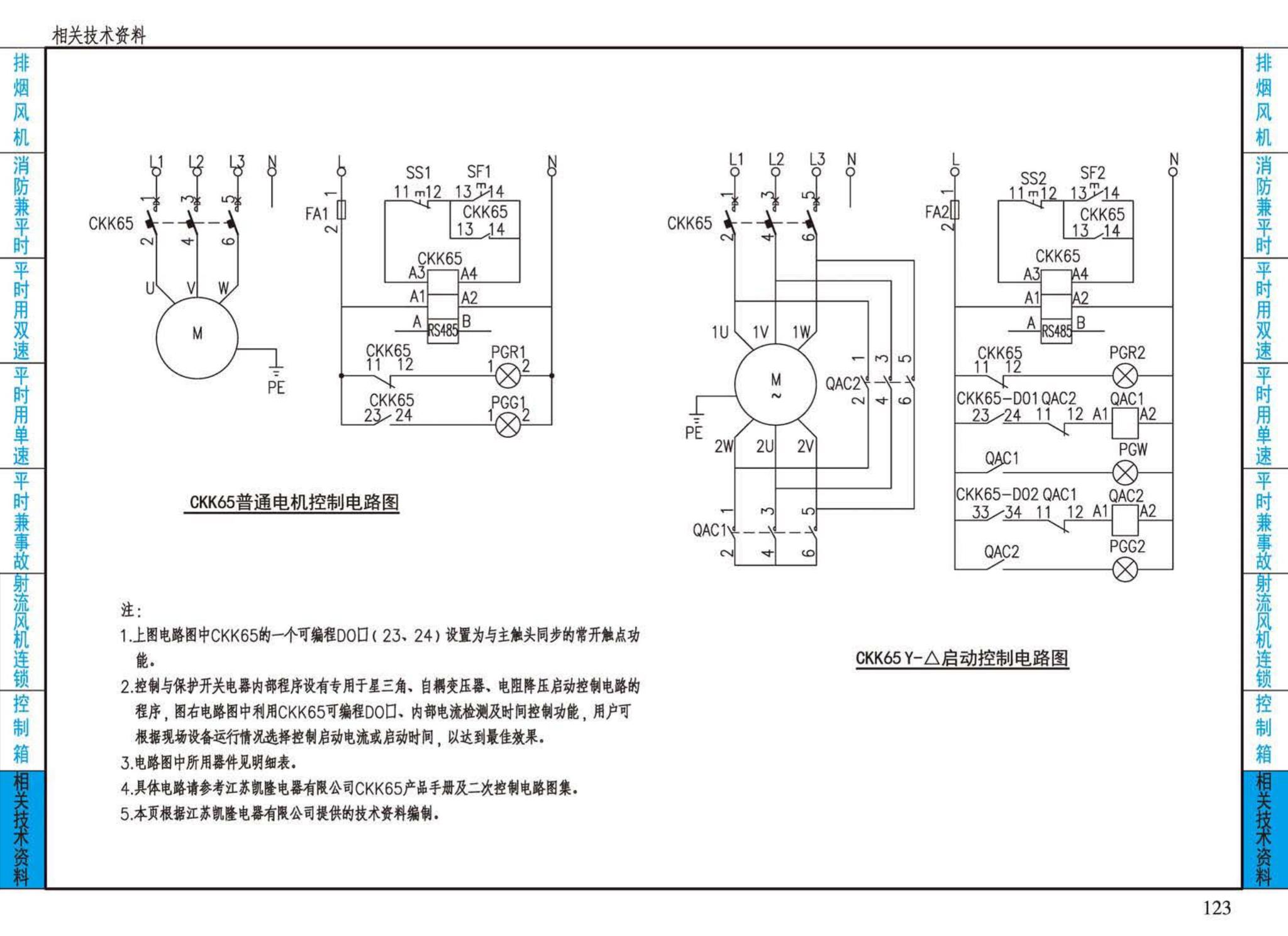 16D303-2--常用风机控制电路图