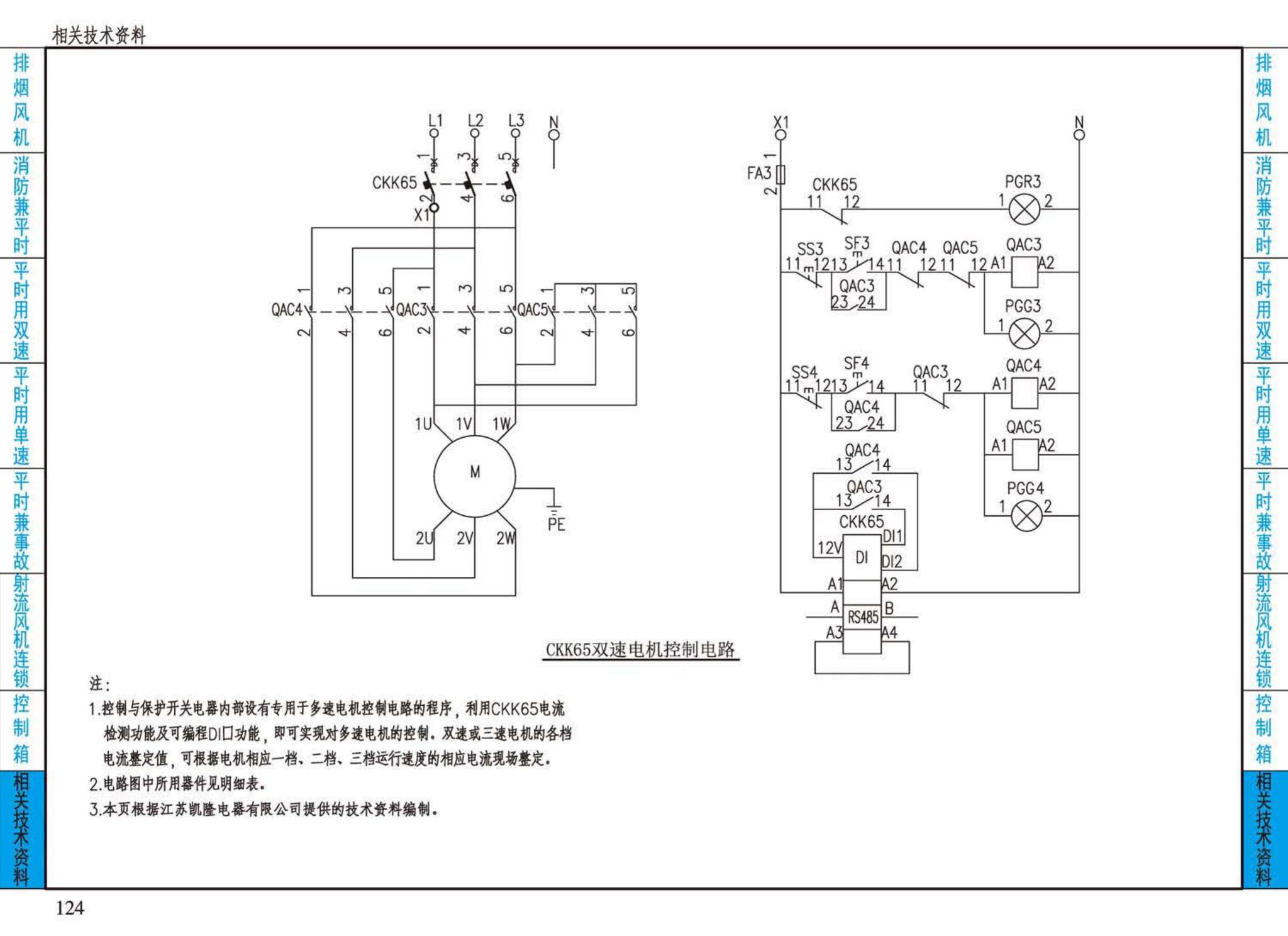 16D303-2--常用风机控制电路图