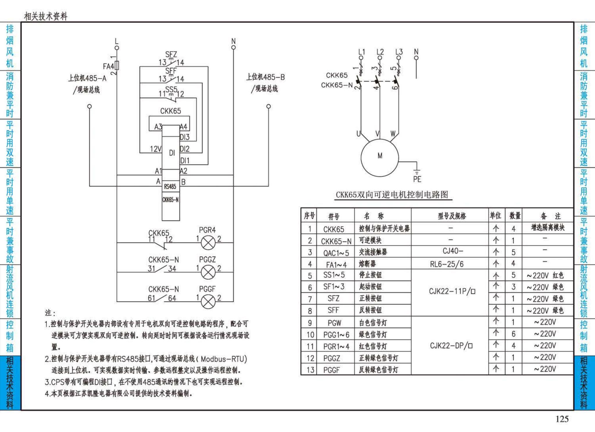 16D303-2--常用风机控制电路图