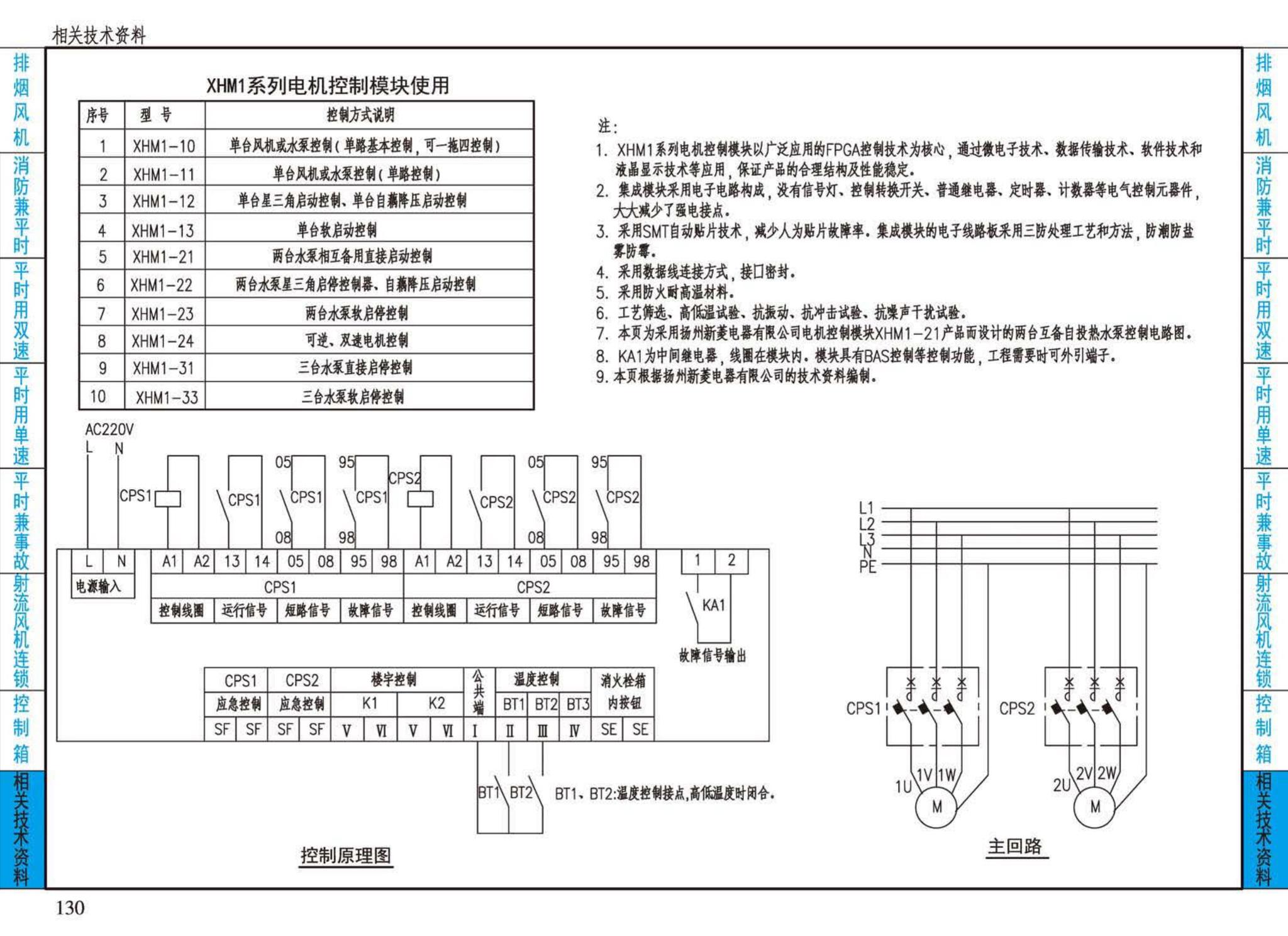 16D303-2--常用风机控制电路图