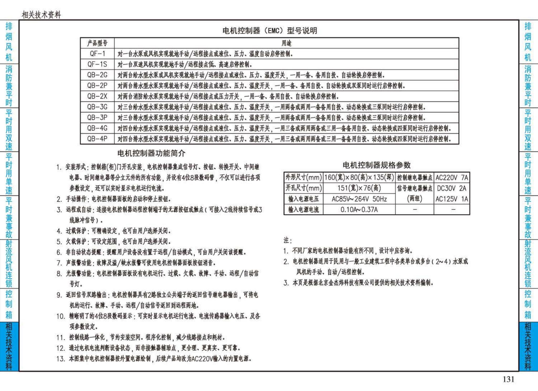 16D303-2--常用风机控制电路图