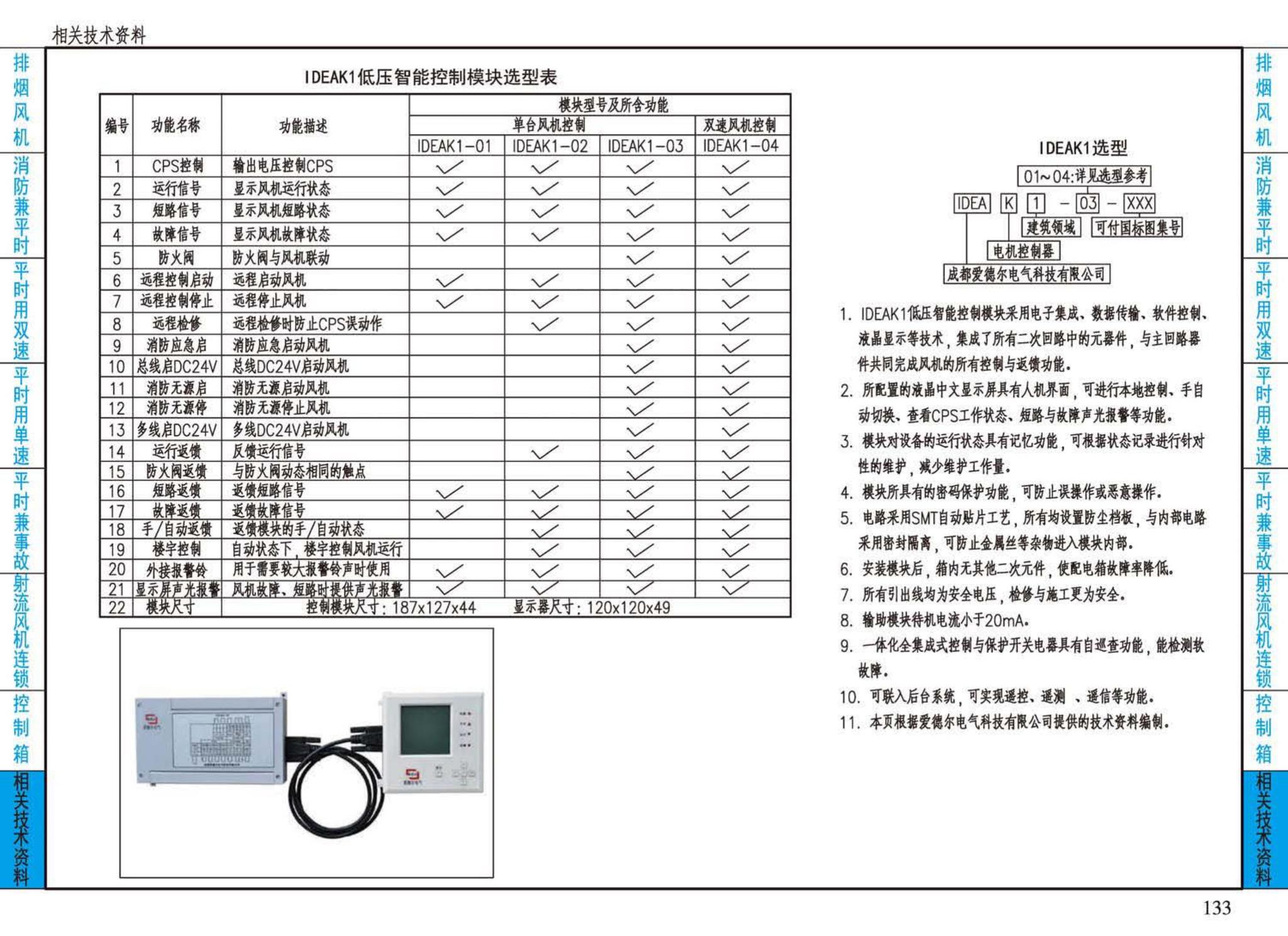 16D303-2--常用风机控制电路图