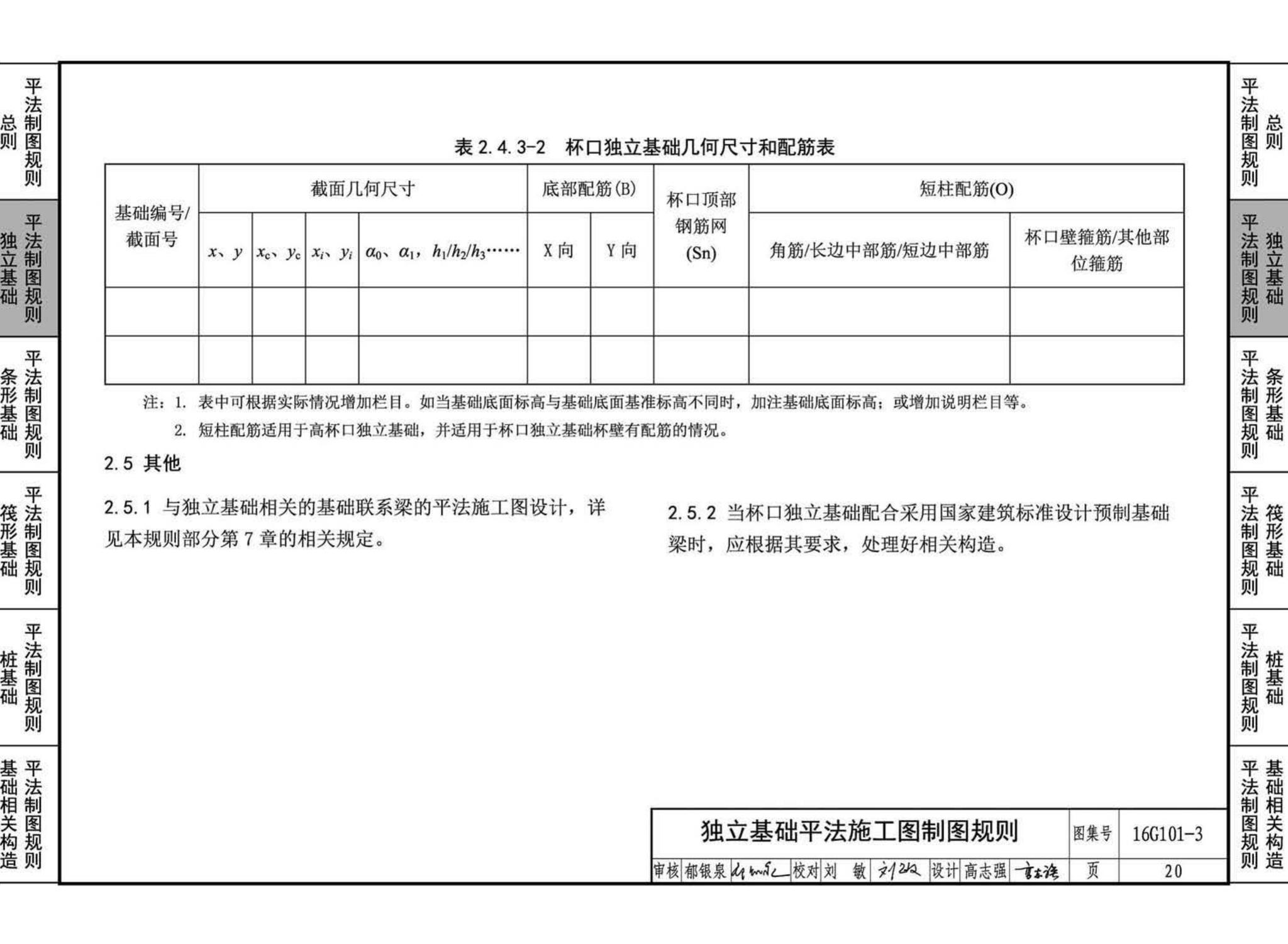 16G101-3--混凝土结构施工图平面整体表示方法制图规则和构造详图（独立基础、条形基础、筏形基础、桩基础)