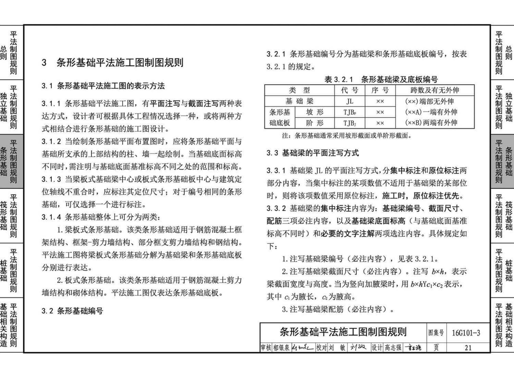 16G101-3--混凝土结构施工图平面整体表示方法制图规则和构造详图（独立基础、条形基础、筏形基础、桩基础)